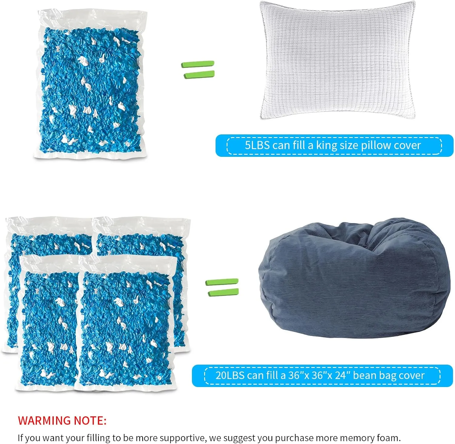 10lbs Bean Bag Filler, Bean Bag Filling, Pillow Bean Bag Stuffing, Shredded Memory Foam Filling, Punching Bag Filler, Foam Refill for Couch/Stuffed Animal Stuffing, Added Gel Particles