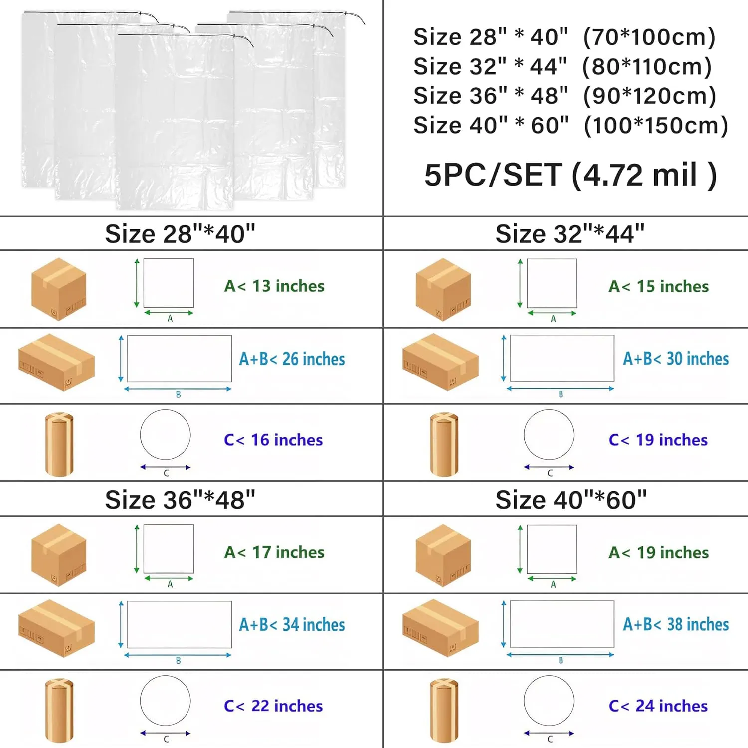 28 x 40 inches Extra Large Clear Drawstring Plastic Storage Bags, Multi-Purpose for Storage and Household Organizing Reusable Bags, Perfect for DustProof, MoistureProof (5 Pack, 4.72 Mil, Flat)