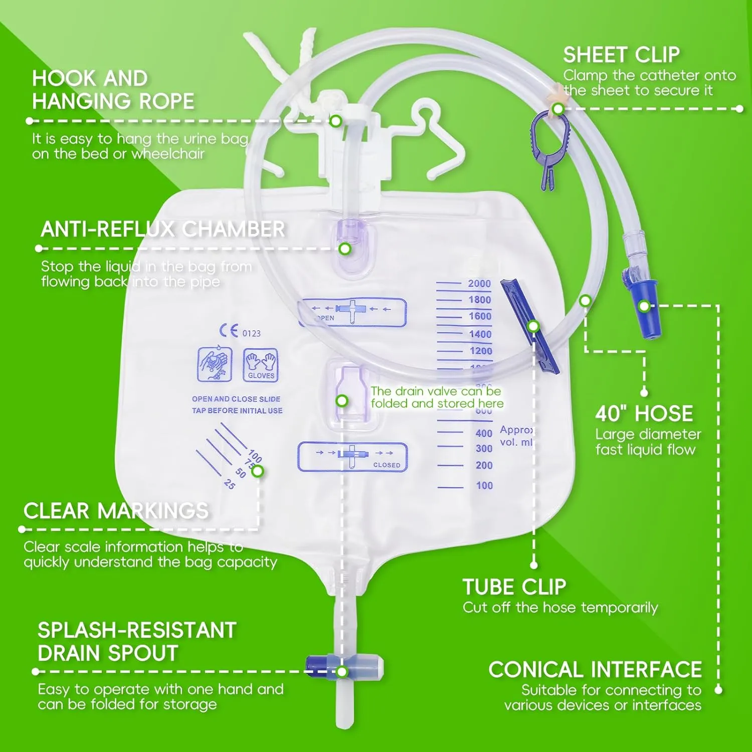 5PCSCatheter Bags for Men,2000MLUrinary Drainage Bag,Reusable Urine Bag,Lengthened Catheters Tude,with Anti-Reflux Chamber Clips and Hanging Hook,Professional Urinary Bag for Incontinence