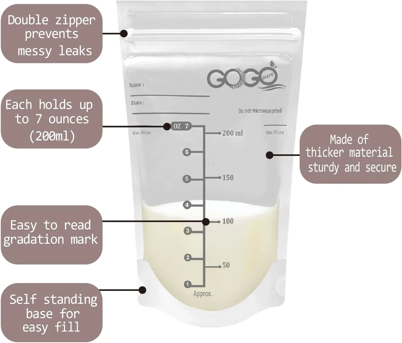 720 CT- Titan Value Pack Breastfeeding Breastmilk Storage Bags - 7 OZ, EACH PRE-STERILIZED By Gamma Ray, BPA Free, Leak Proof Storing Double Zipper Seal, Self Standing, for Refrigeration and Freezing