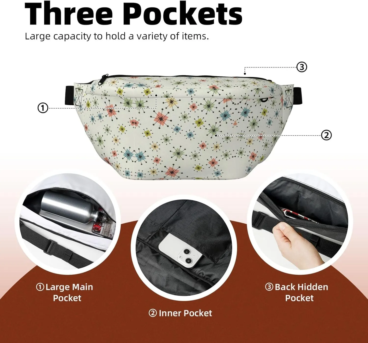 Absctract Geometric Pattern Space Multi-Purpose Fanny Pack and Crossbody Bag - High Capacity with Zipper Pockets, Ideal for Men and Women