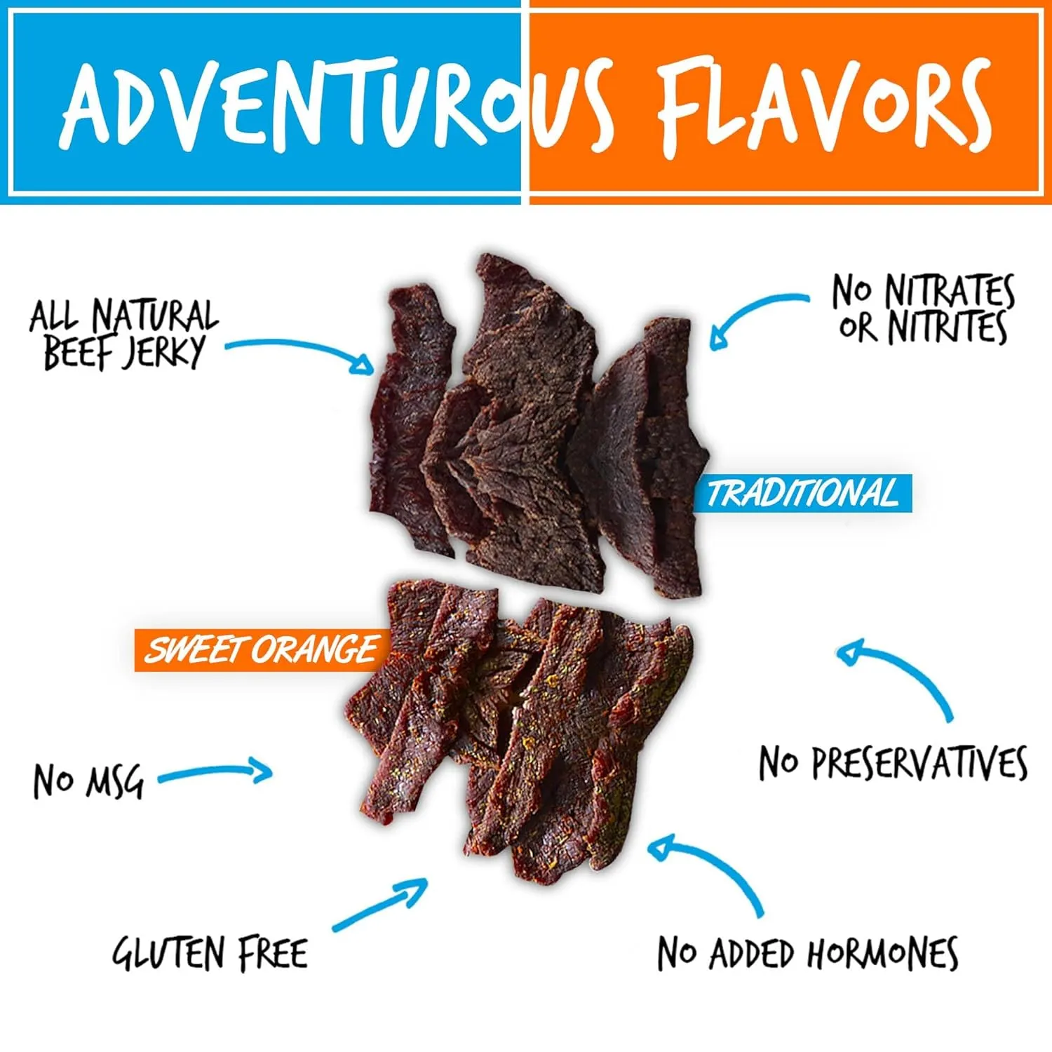BAJA BEEF Jerky Snack Packs - Beef Jerky Variety Pack, Beef Jerky Gifts for Men, Beef Jerky Sampler, High Protein Craft Jerky Assortment, Gluten Free - Traditional & Sweet Orange, 2.5 Oz Bags (4 Pack)