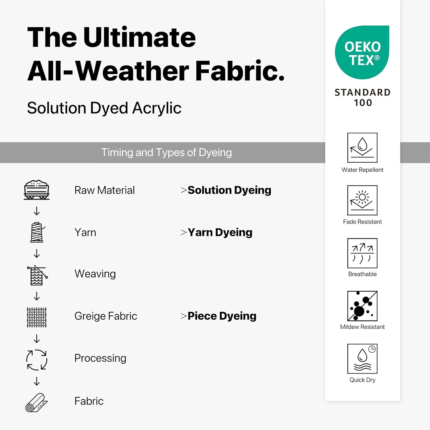 Bean Bag 607R in & Outdoor with Footstool (Cover Only, No Filler) - Removable, Washable, Weatherproof Outdoor Fabric (Laguna Green)