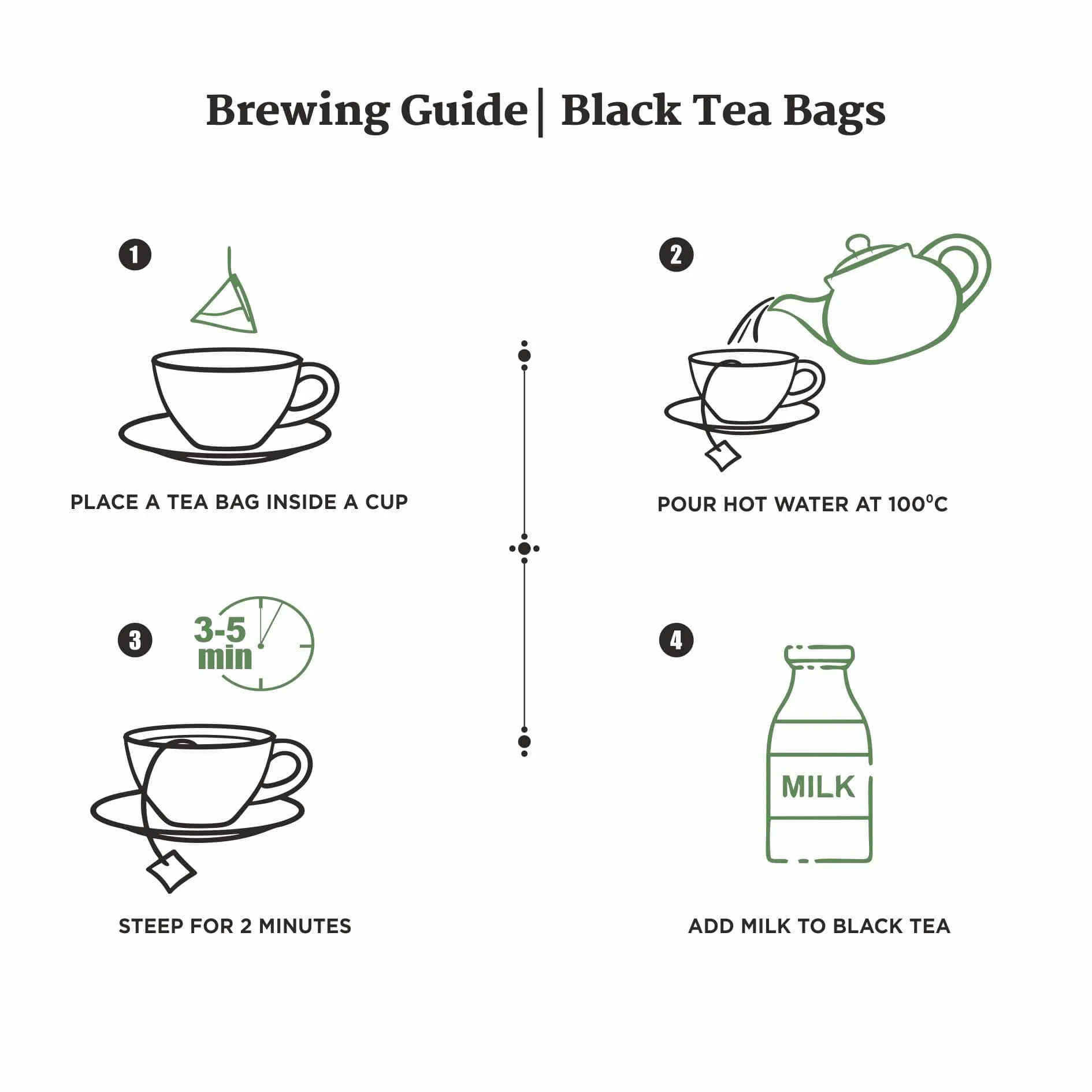 Bloom Tea Collection: Tea Gift Box (Pack of 3)