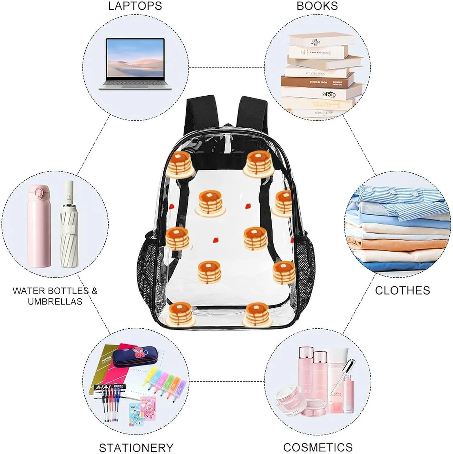Breakfast Stake Pancakes Heavy Duty Clear Backpack for Women Men Large Capacity Transparent See Through Bag for Concert Stadium Events with Waterproof PVC