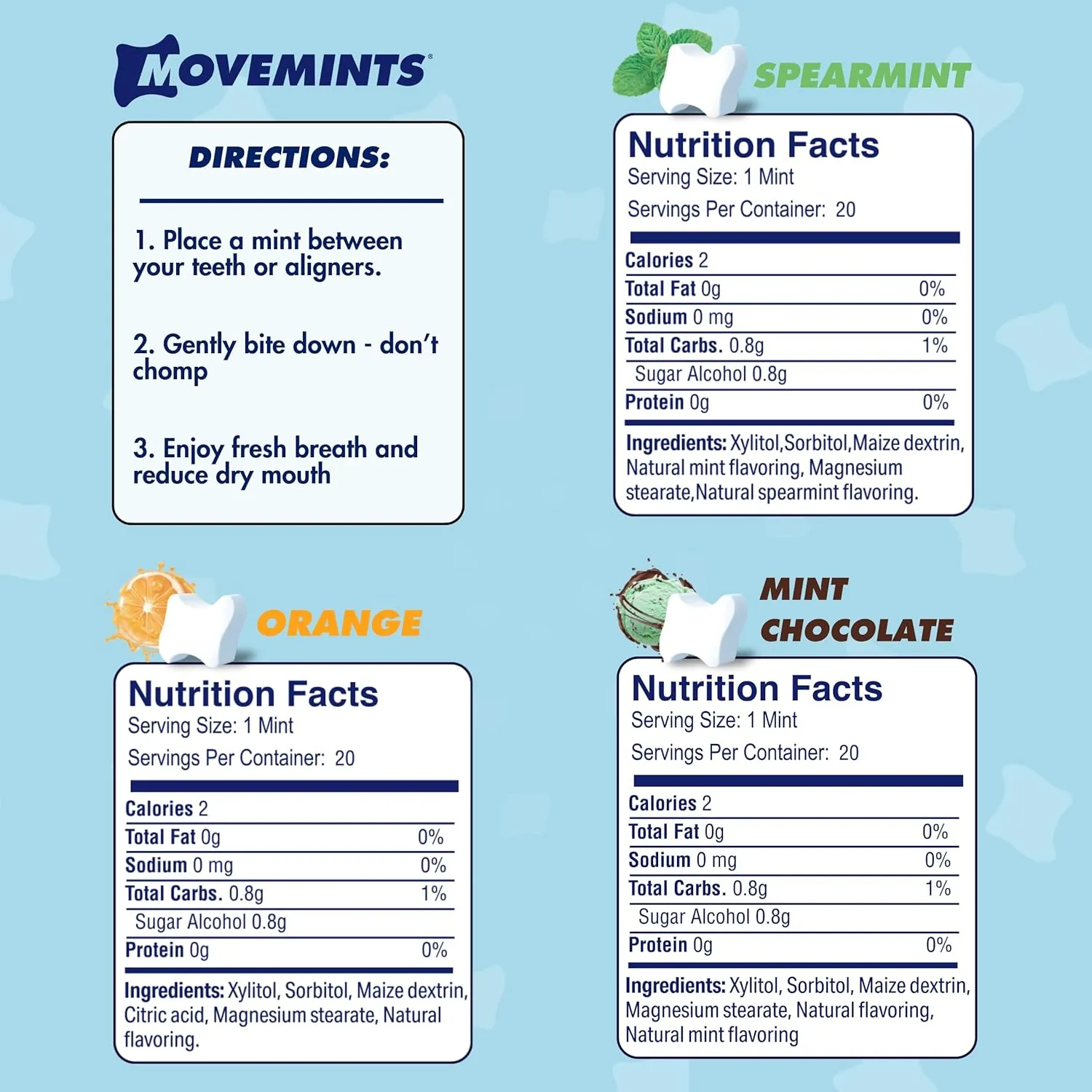 Clear Aligner Mints - Patented, Edible Alternative to Chewies - Freshen Breath and Improve Dry Mouth with Xylitol - Variety (7 Pack)