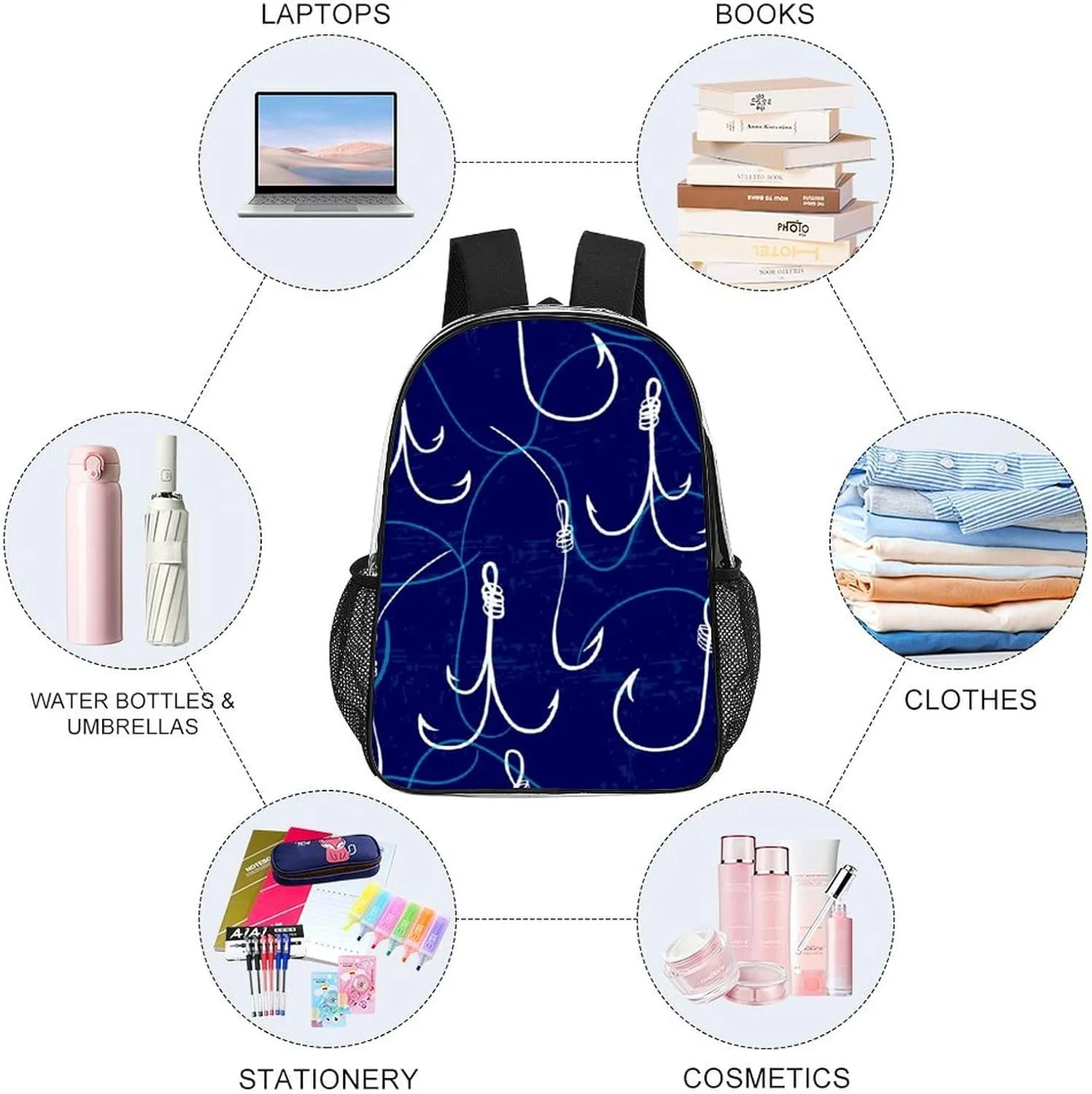 Clear Backpack for Stadium Events Concert Summer Fishing Hooks Waterproof Heavy Duty for Adult Women Men Clear Transparent Bag for Sport Event Work