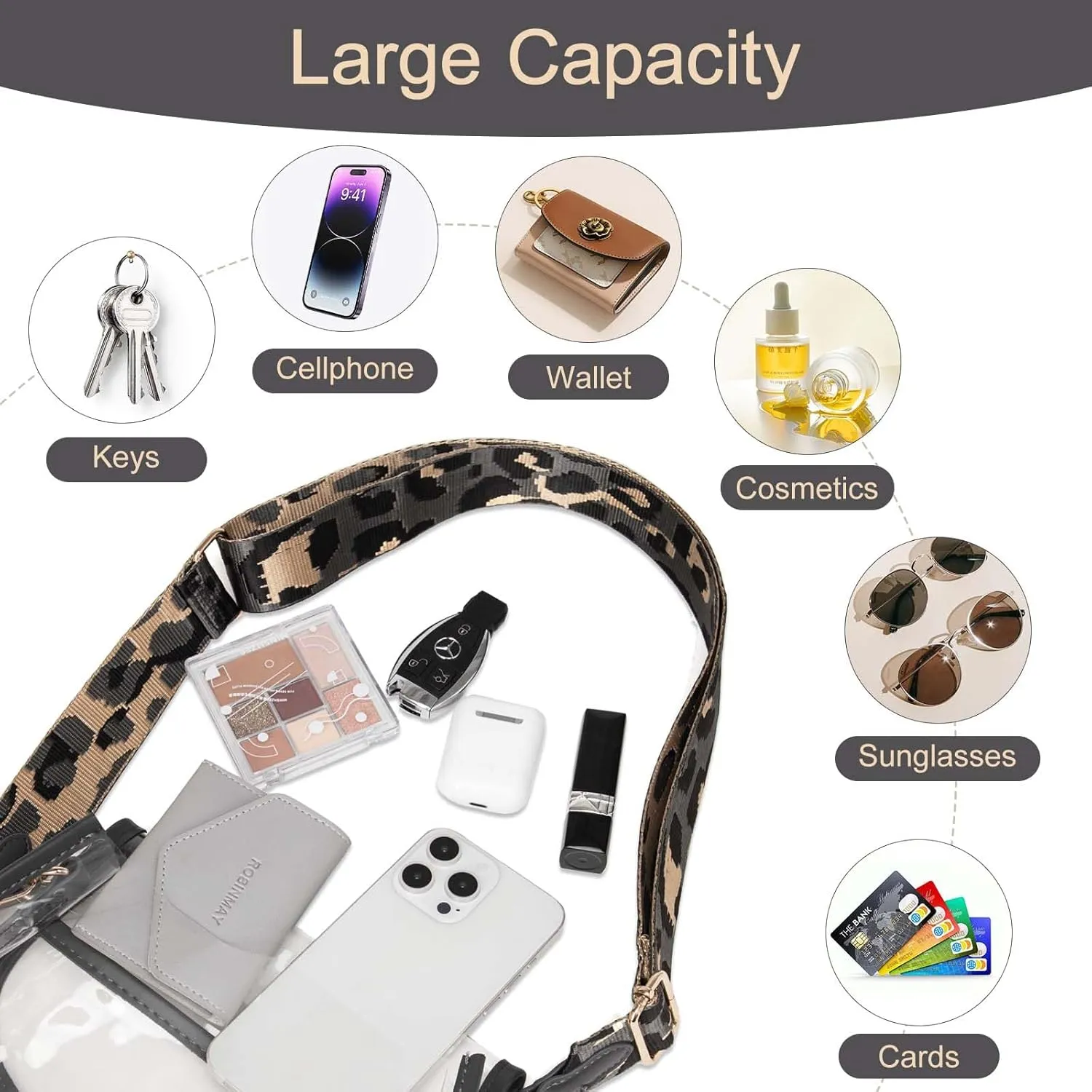 Clear Crossbody Bag Stadium Approved for Women，clear Bags for Stadium Events,clear Purse for Concerts