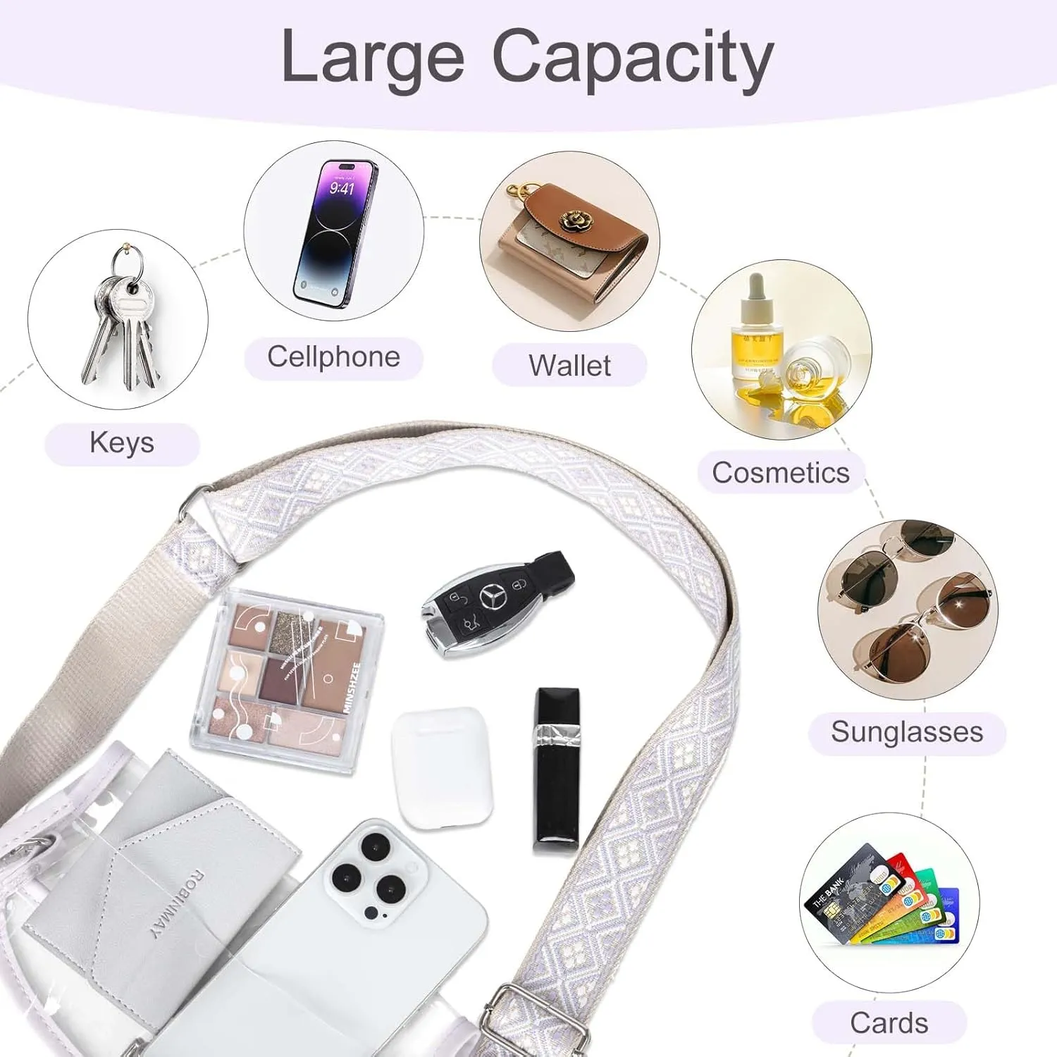 Clear Crossbody Bag Stadium Approved for Women，clear Bags for Stadium Events,clear Purse for Concerts