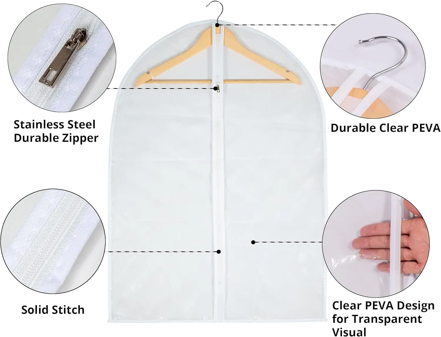 Clear Garment Bag Suit Bags for Closet Storage, Vinyl Garment Bags for Hanging Clothes, Short Hanging Bags Coat Covers for Closet with Zipper- 24'' X 32''/12 Pack