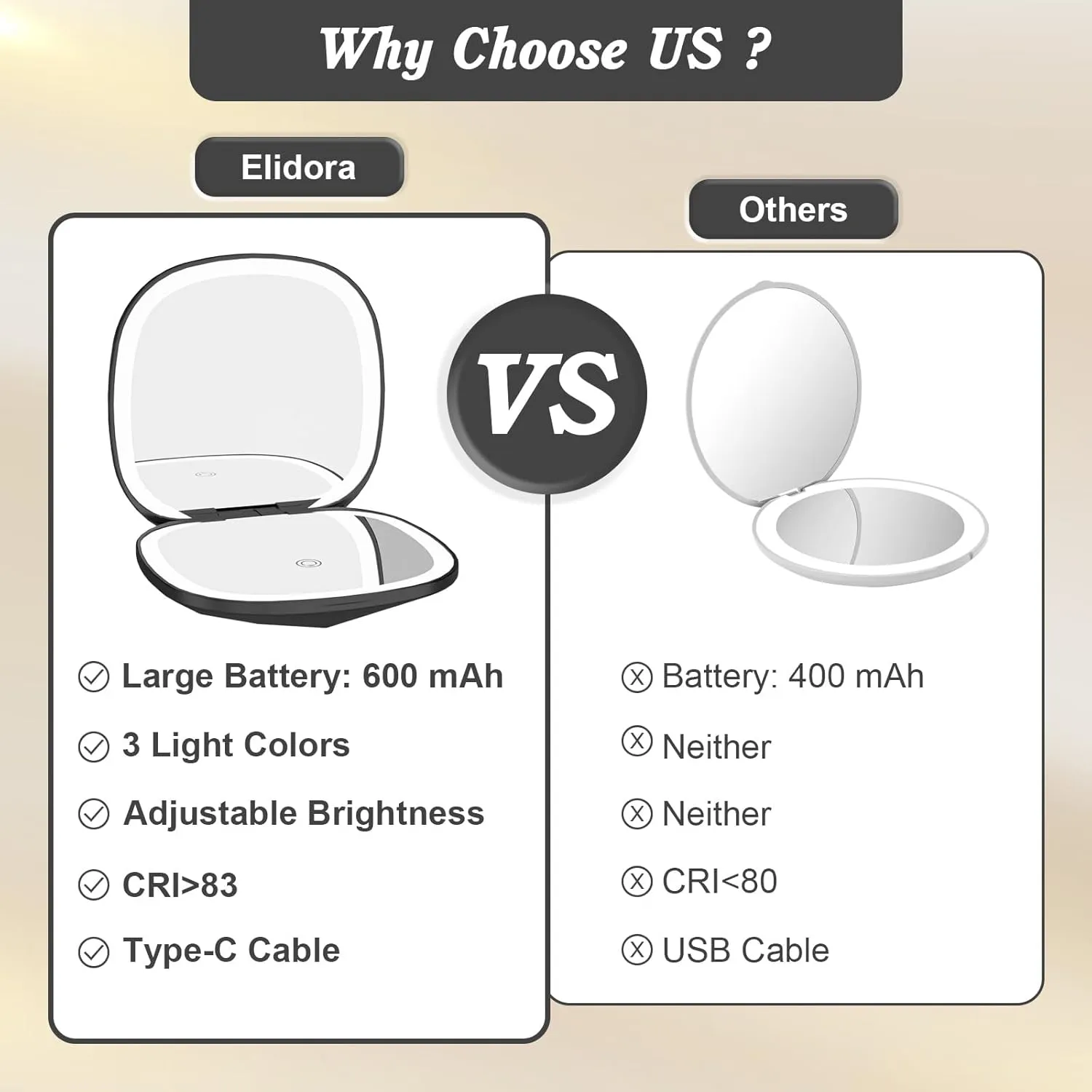 Compact Mirror with Light 1x/10x Magnifying Led Travel Small Makeup Mirror Rechargeable Portable Mirror for Purse Pocket Travel Essentials Accessories for Women Gifts Black