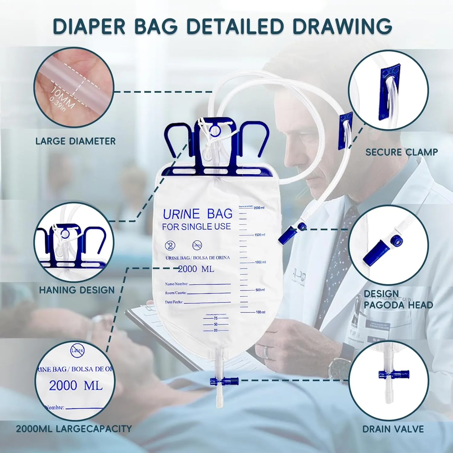 Condom Catheter External Self Sealing Set for Men,20pcs Latex Sets,1pcs 2000ml Catheter Bags,2pcs 1000ml Leg Urine Drainage Bags,5pcs Catheter Stabilization Device,1Tapes(0.98inch/25mm/Small Size)
