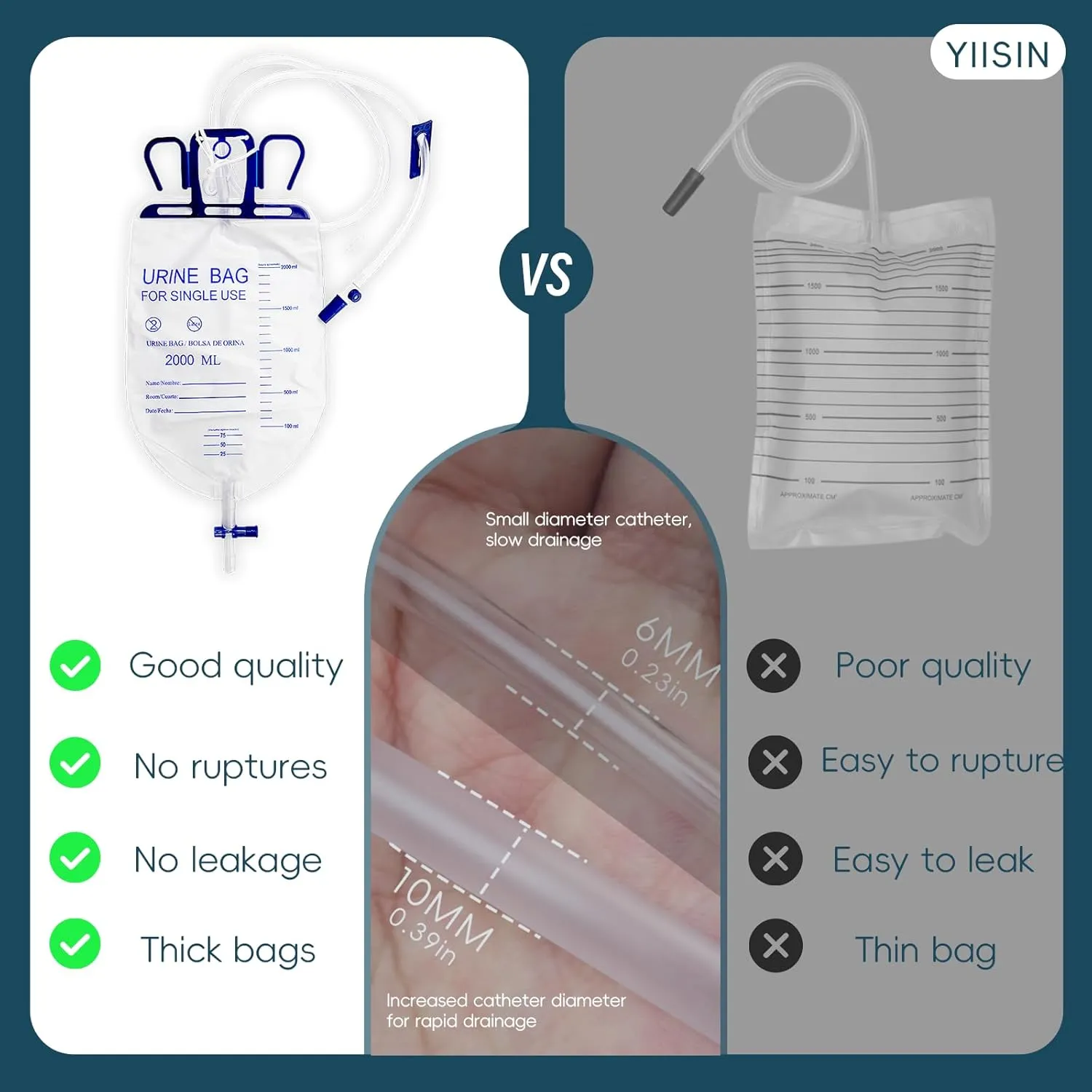 Condom Catheter External Self Sealing Set for Men,20pcs Latex Sets,1pcs 2000ml Catheter Bags,2pcs 1000ml Leg Urine Drainage Bags,5pcs Catheter Stabilization Device,1Tapes(0.98inch/25mm/Small Size)