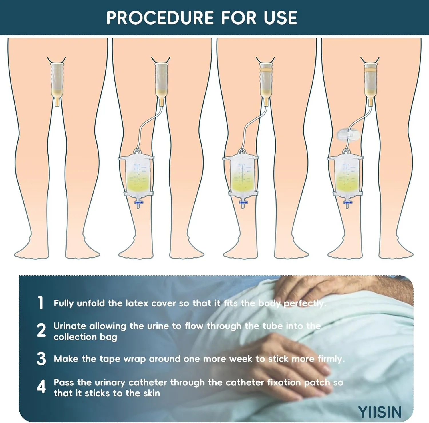 Condom Catheter External Self Sealing Set for Men,20pcs Latex Sets,1pcs 2000ml Catheter Bags,2pcs 1000ml Leg Urine Drainage Bags,5pcs Catheter Stabilization Device,1Tapes(0.98inch/25mm/Small Size)