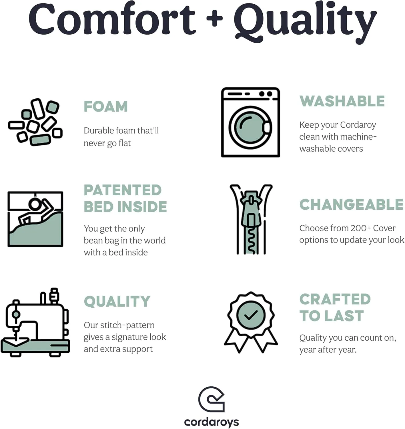 CordaRoy's Faux Fur Bean Bag-Convertible Bean Bag Chair & Bed-Machine-Washable Faux Fur Fabric Cover for Basement, Living Room, Game Room, Dorm & More - Youth Size - White | Made in The USA
