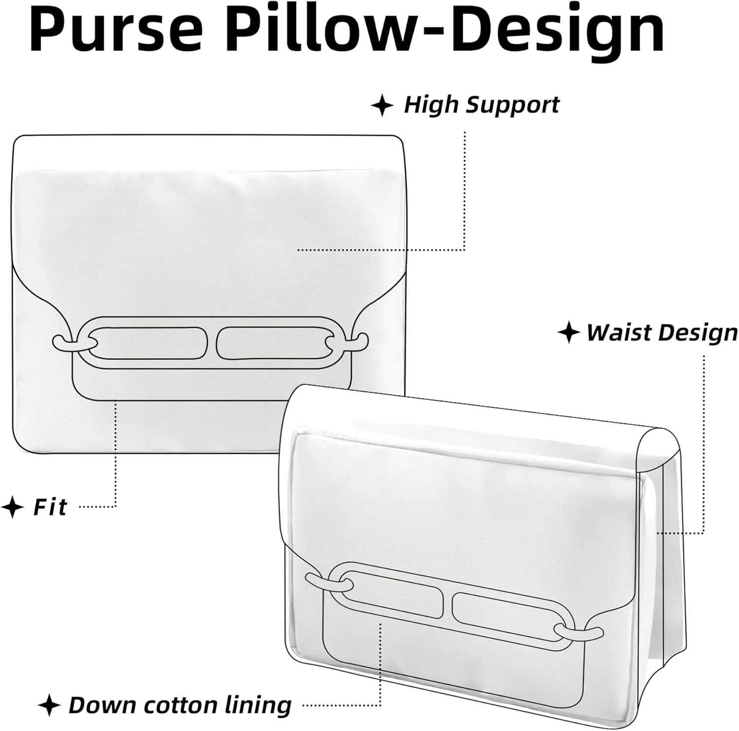 DGAZ Purse Pillow Insert for Hermes Roulis bags, Memory Foam, Silky Pillow Shaper for Luxury Handbags(White,Roulis18)
