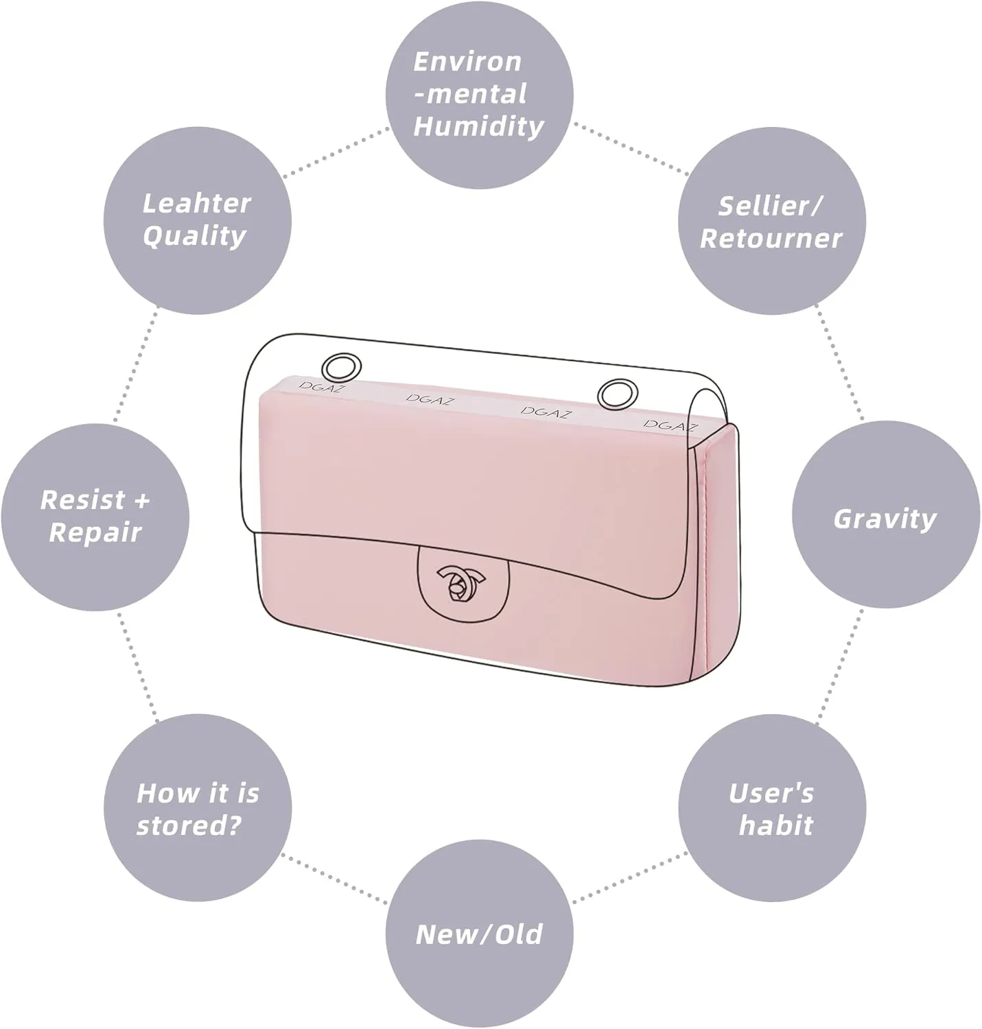 DGAZ Purse Pillow Shaper Insert for Chanel CF Bags, Silky Pillow Shaper for Luxury Handbags（Pink, Small 23）