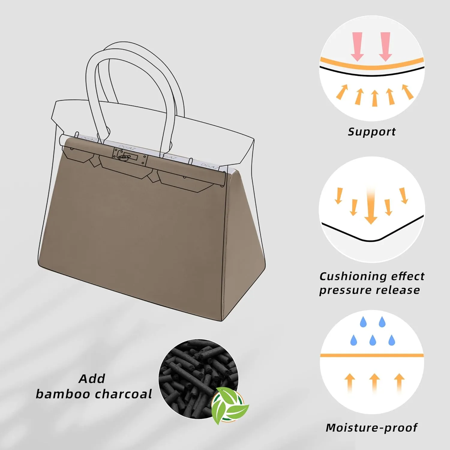 DGAZ Purse Pillow Shaper Insert,Luxury Handbag Tote Shapers, Memory Foam- Fits Birkin 20/25/30/35/40/45/50 Bag(Etoupe Grey,BK30 Retourne)