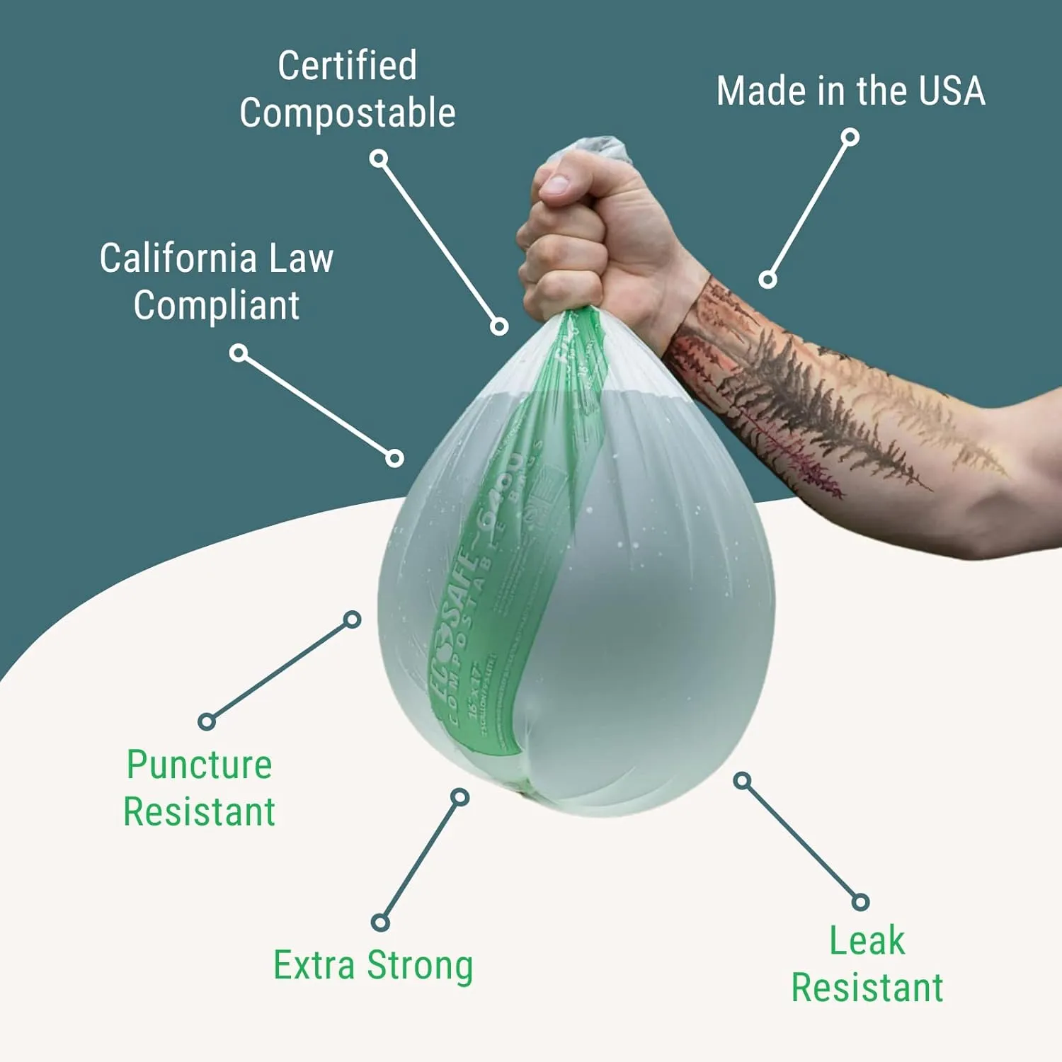 EcoSafe-6400 HB4248-85 Certified Compostable Bag - 42x48” Green Bags for 55 Gallon Bin - Extra Strong Leak, Puncture and Tear Resistant Food Scraps Bin Liners, Pack of 80