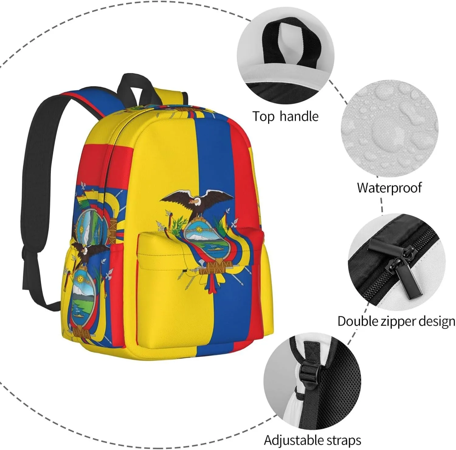 Ecuador Ecuadorian Flag Backpack Large Capacity Backpack Lightweight Double Shoulder Bag For Women Men Travel