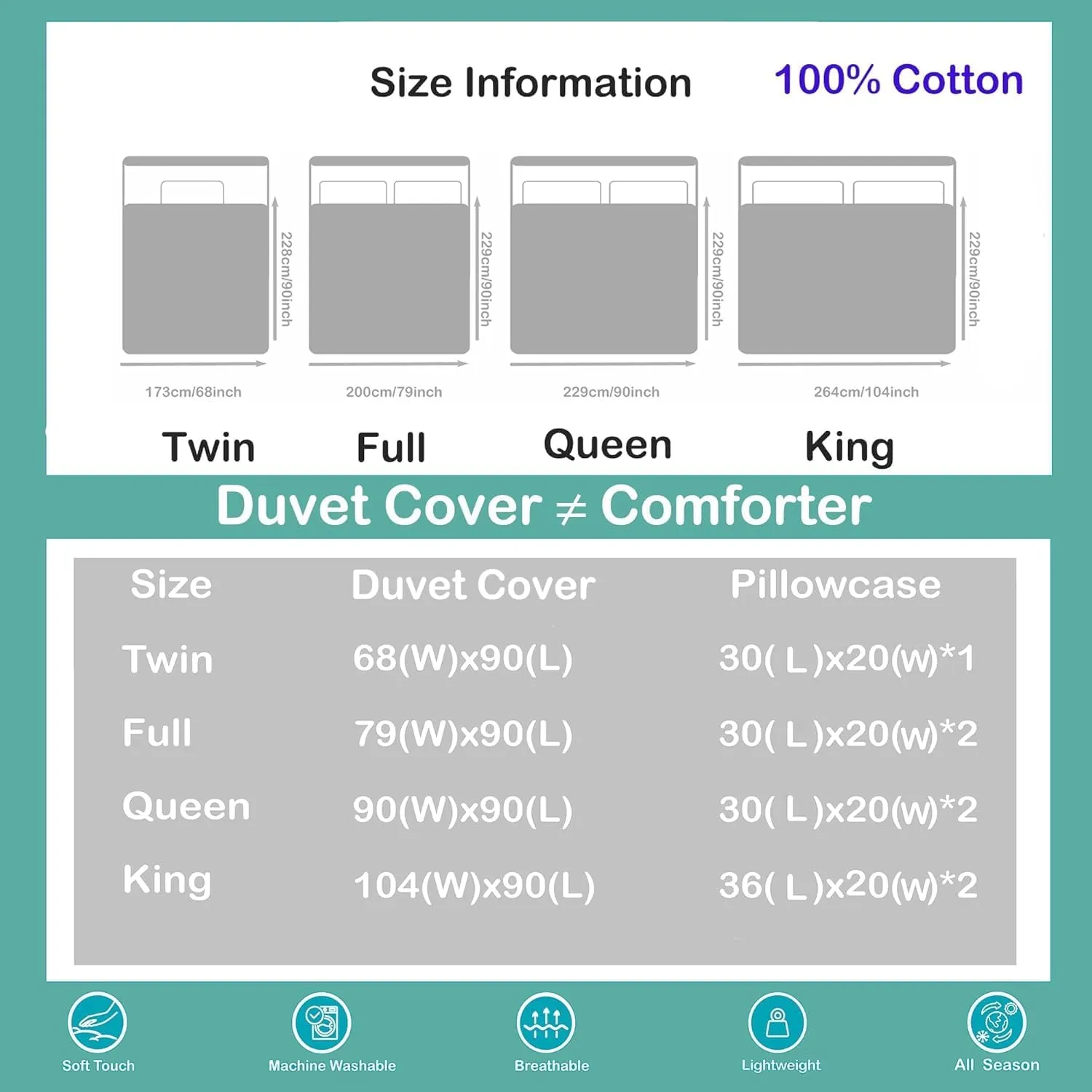 Erosebridal Cartoon Cow 100% Cotton Duvet Cover King Size Highland Cows Bedding Set for Kids Boys Girls Daisy Floral Wood Boots Rustic Blue White Comforter Cover Soft Bedclothes