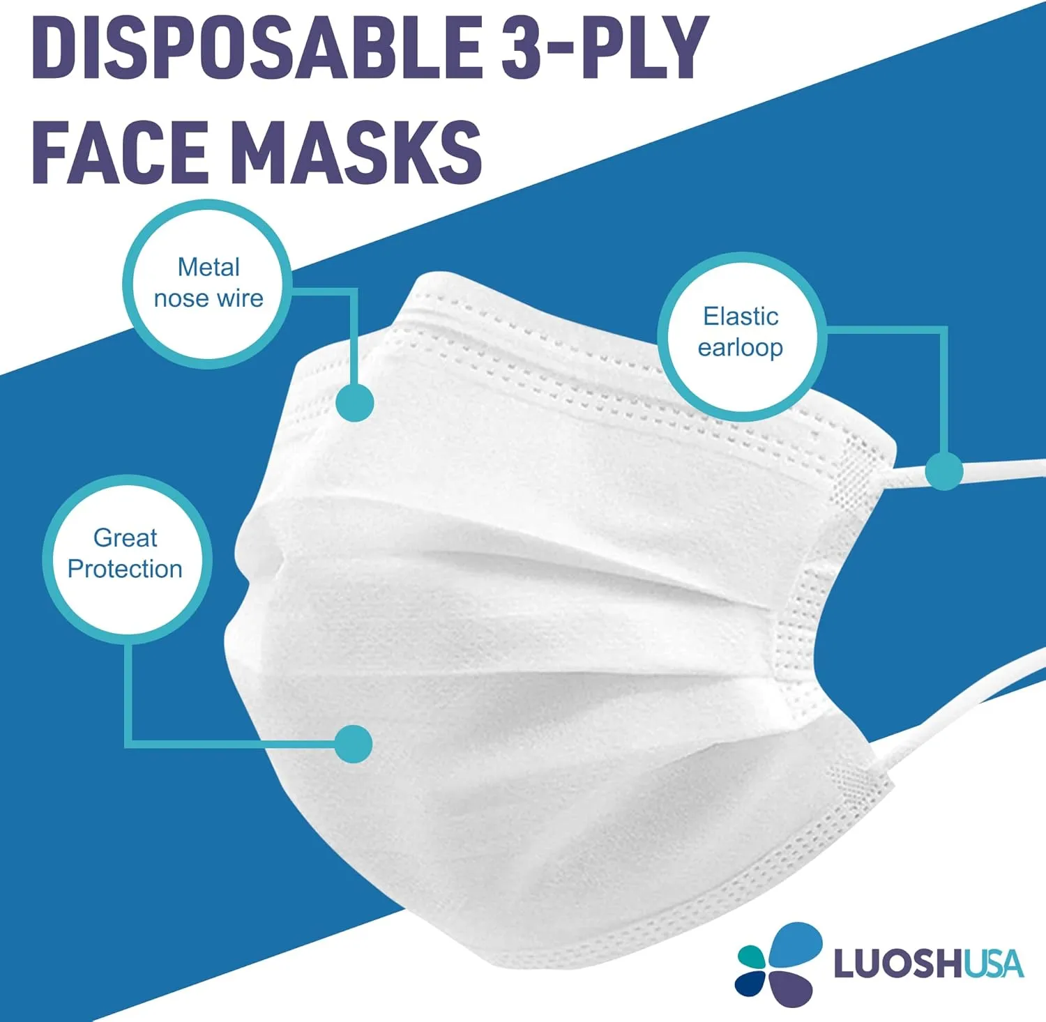 Face Masks Disposable Made in USA, 3 Ply Disposable Masks 50pcs,Adult Mask, Kids Mask, Black Masks, White Masks