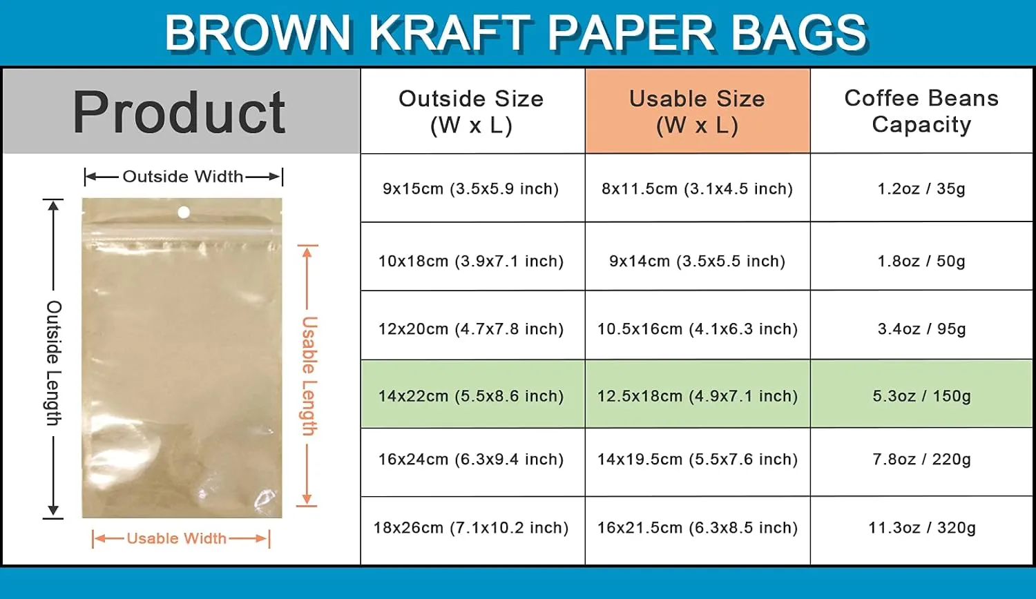 FERENLI 100Pcs Clear Brown Kraft Paper Plastic for Zip Reclosable Bag Lock Flat Heat Sealable Smell Proof Packaging Bags Zipper Lock Coffee Plastic Bags 14x22cm (5.5x8.6 inch)