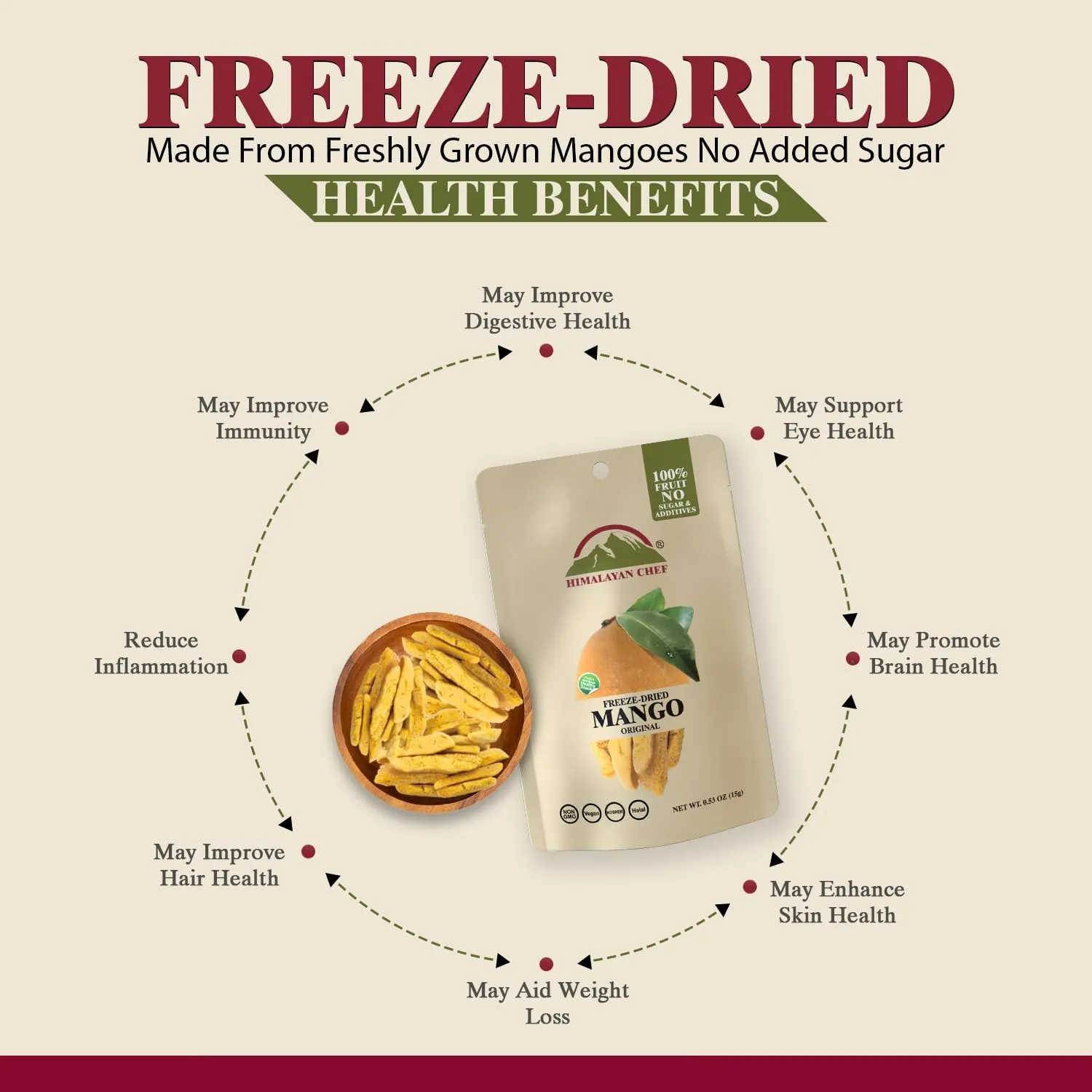 Himalayan Chef Freeze-Dried Fruit – 15g Freeze-Dried Mango, Pack of 10 Bags | Organic Fruit Snacks, Healthy Snacks for Kids & Adults | Baby Snacks, Gluten-Free Dried Fruit
