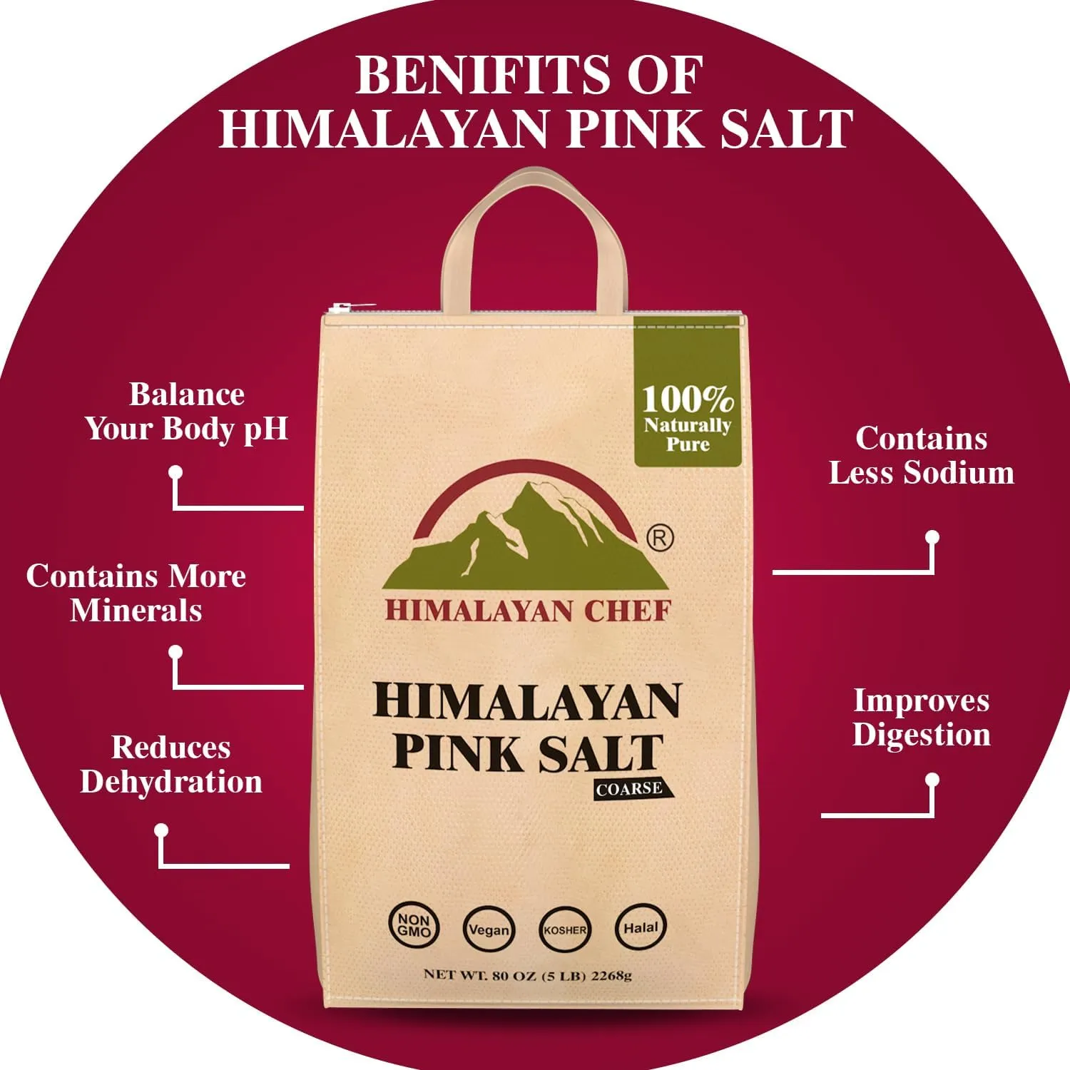 Himalayan Chef Pink Salt Coarse Grain, Salt for Grinder Refill - 5 lbs Bags | 100% Natural Salts, Non-GMO & Gluten Free, Food Grade with Rich of 84 Minerals - Pack of 2