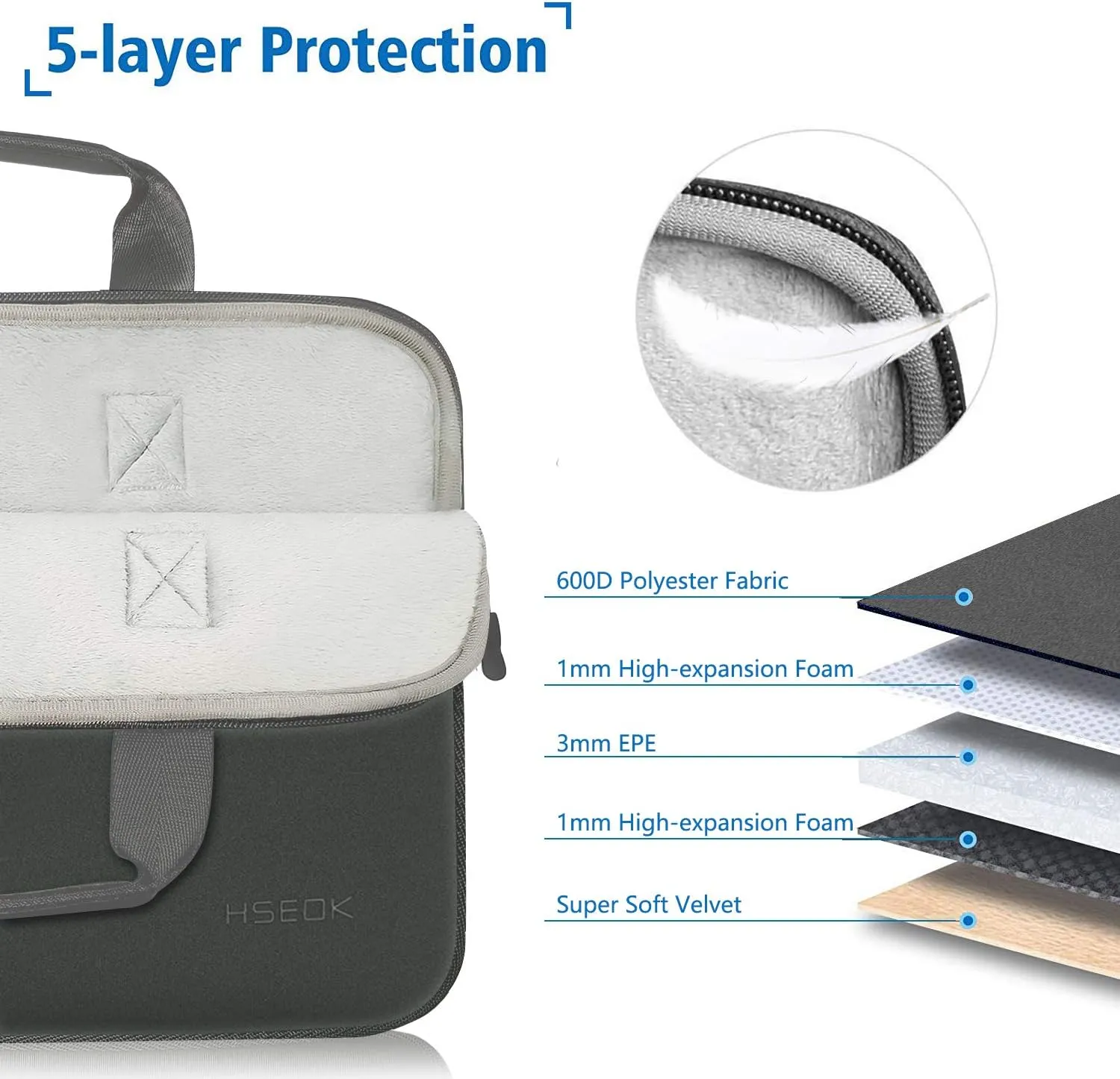 Hseok Laptop Sleeve 13.3-14 inch Case with Small Pouch, Neoprene Computer Bag Compatible with MacBook Pro 14" M4/M3/M2/M1 2025-2021, Mac Air/Pro 13.3" and Most 13-14 inch Notebooks,D02G01