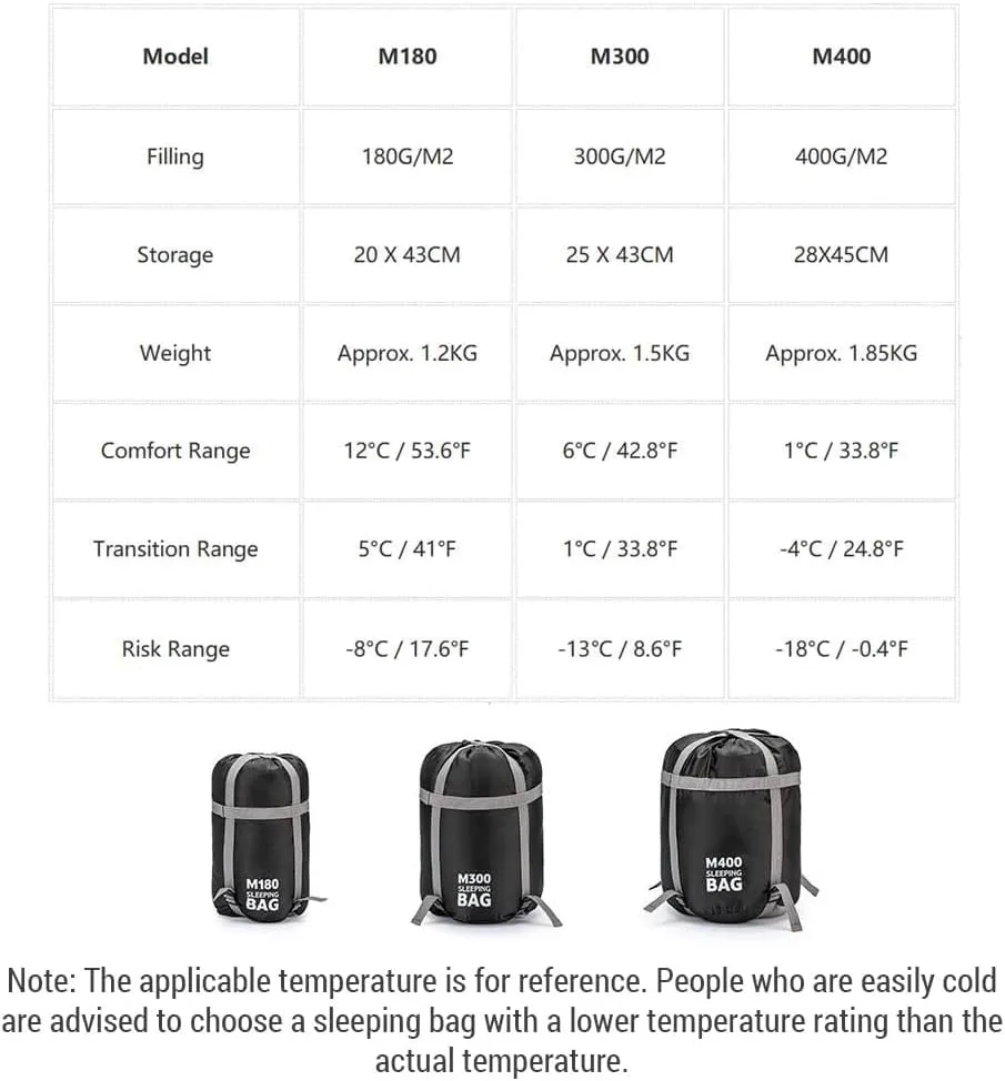 HXBER Double Persons Sleeping Bags for Adults Cold Weather 12°C- -18°C Cold-Resistant with Hooded Anti-ing for Camping Split Into Single Use