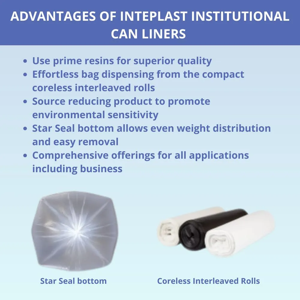 Inteplast 33 Gal Trash Liners - 11 Mic, Black - 500 Bags