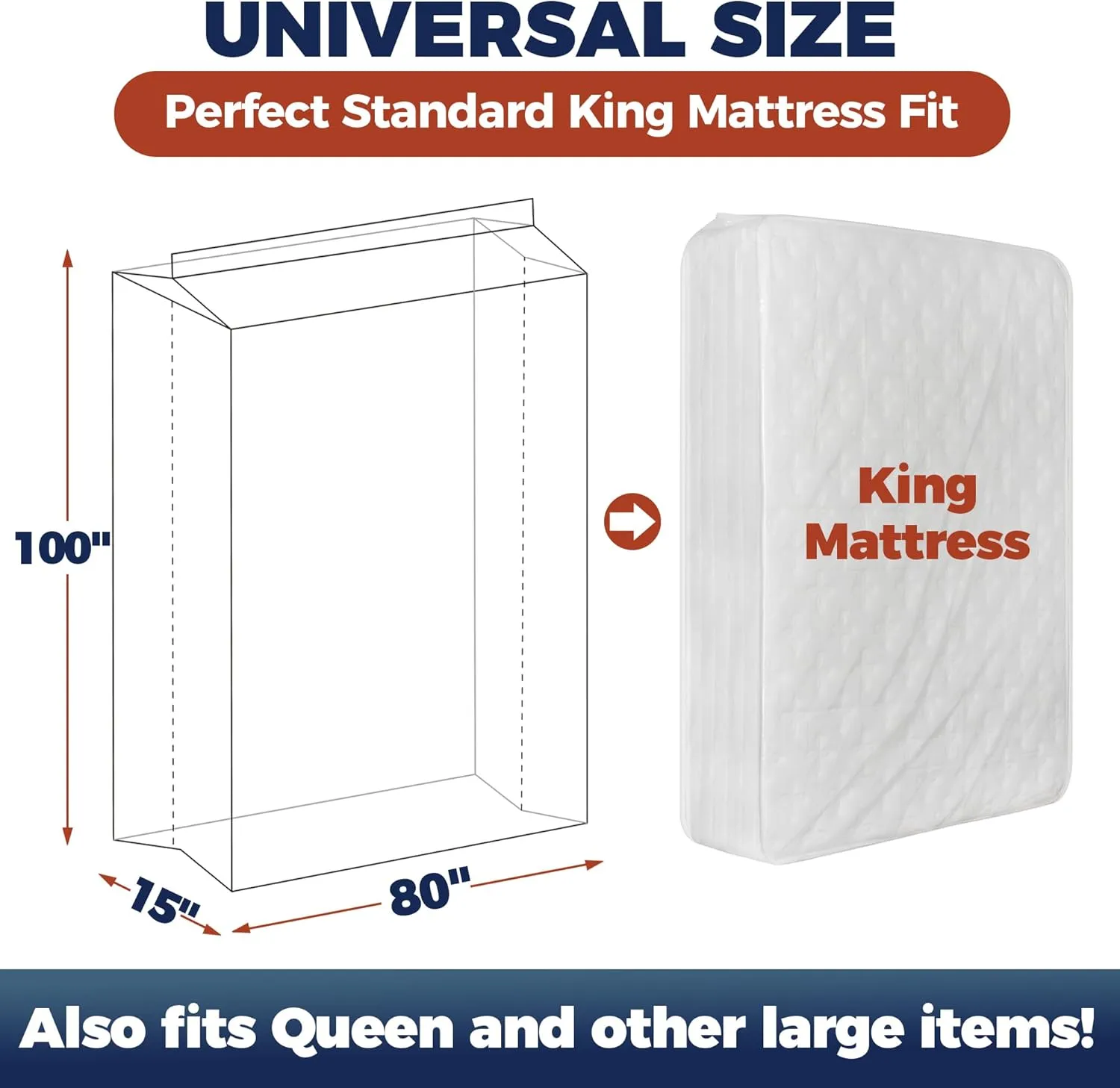 King Mattress Bags for Moving & Storage – Heavy Duty Thick 4mil Reusable Mattress Storage Bag, Waterproof Plastic Mattress Cover for Moving - Fits King Size Bed - 1 Clear Bag, 100 x 80 x 15 Inches