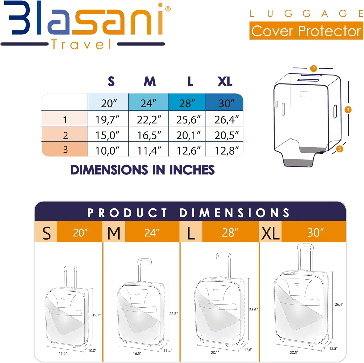 Luggage Protector Suitcase Clear PVC Waterproof TSA Aproveed Cover Fits Most (24"~25") Bags