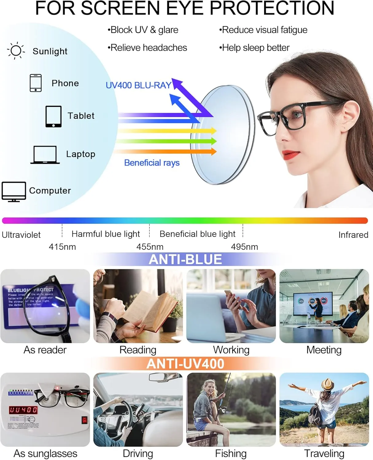 MARE AZZURO Photochromic Bifocal Reading Glasses Women Blue Light Blocking Square Readers Sunglasses 1.0 1.5 2.0 2.5 3.0 3.5 4.0 (Black, 1.50)