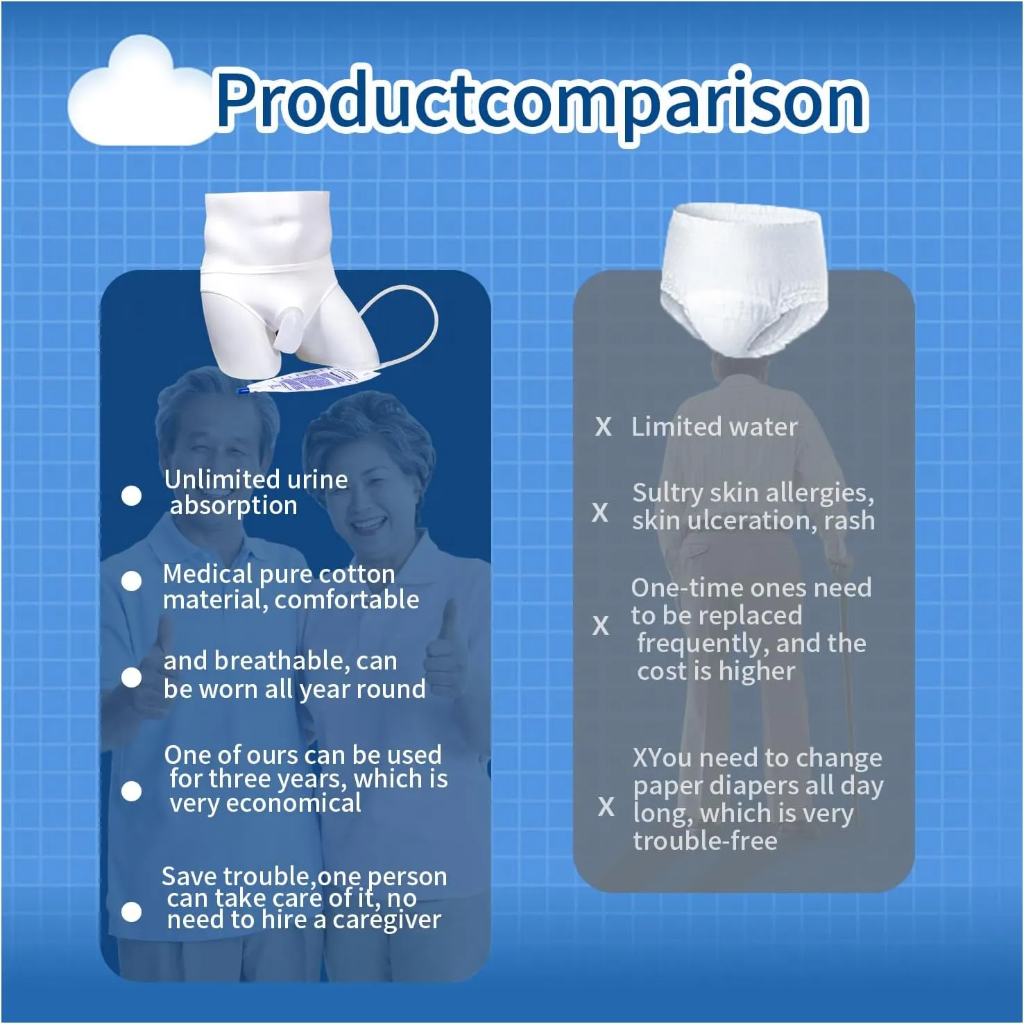 Mens Incontinence Underwear – 3 Urine Bags for Extended Comfort (5X-Large)
