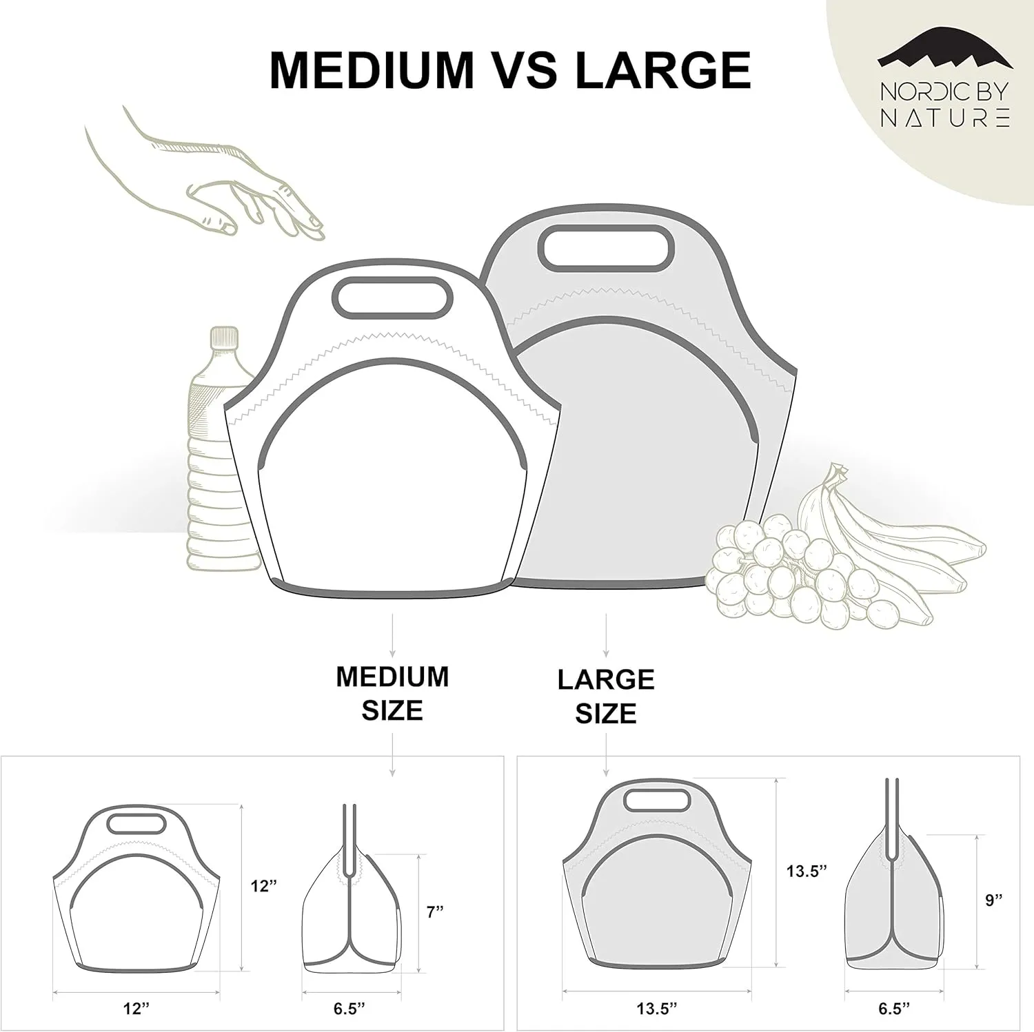 Nordic By Nature Neoprene Lunch Bag for Women & Lunch tote for Kids Insulated Lunch bag Reusable Washable Extra Thick Neoprene & Soft Cotton Feel, Premium Stitching, Outside Pocket, (M) Lagoon