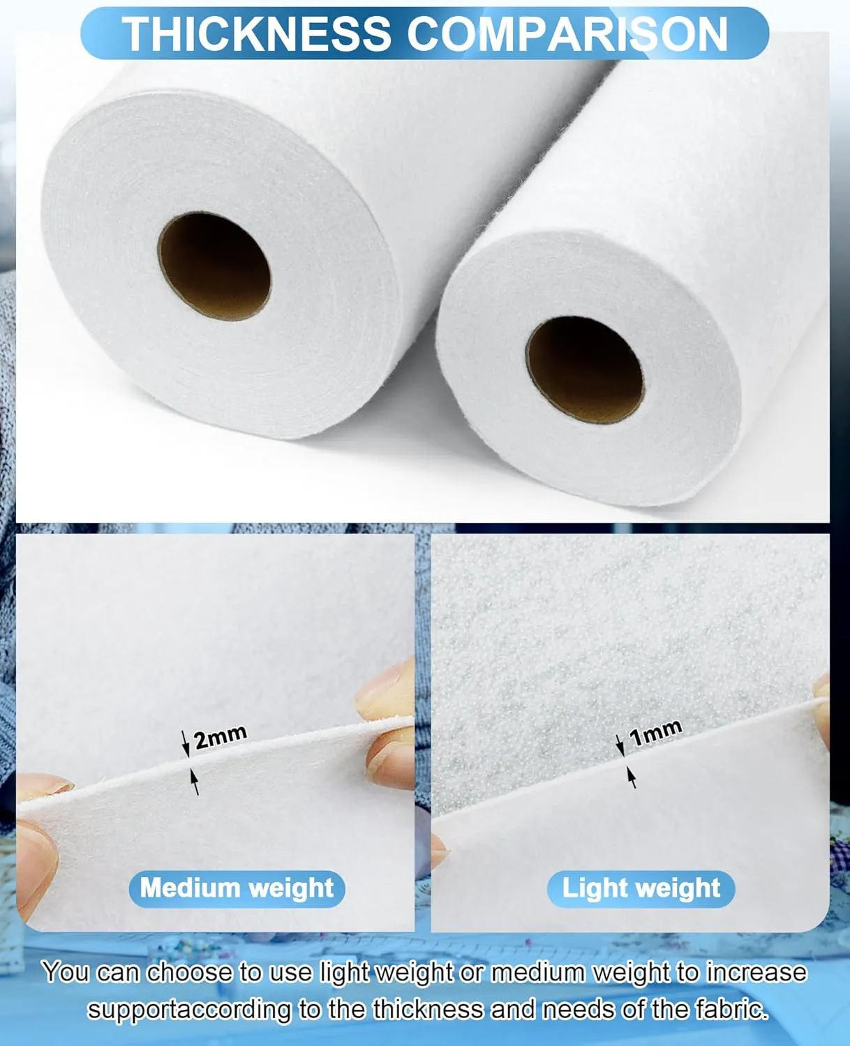 PLANTIONAL Iron-On Fusible Fleece Interfacing: 16.5 Inches x 10 Yards Medium Weight Single-Sided Loft Iron On Fusible Fleece White for Sewing Crafting and Home Decor