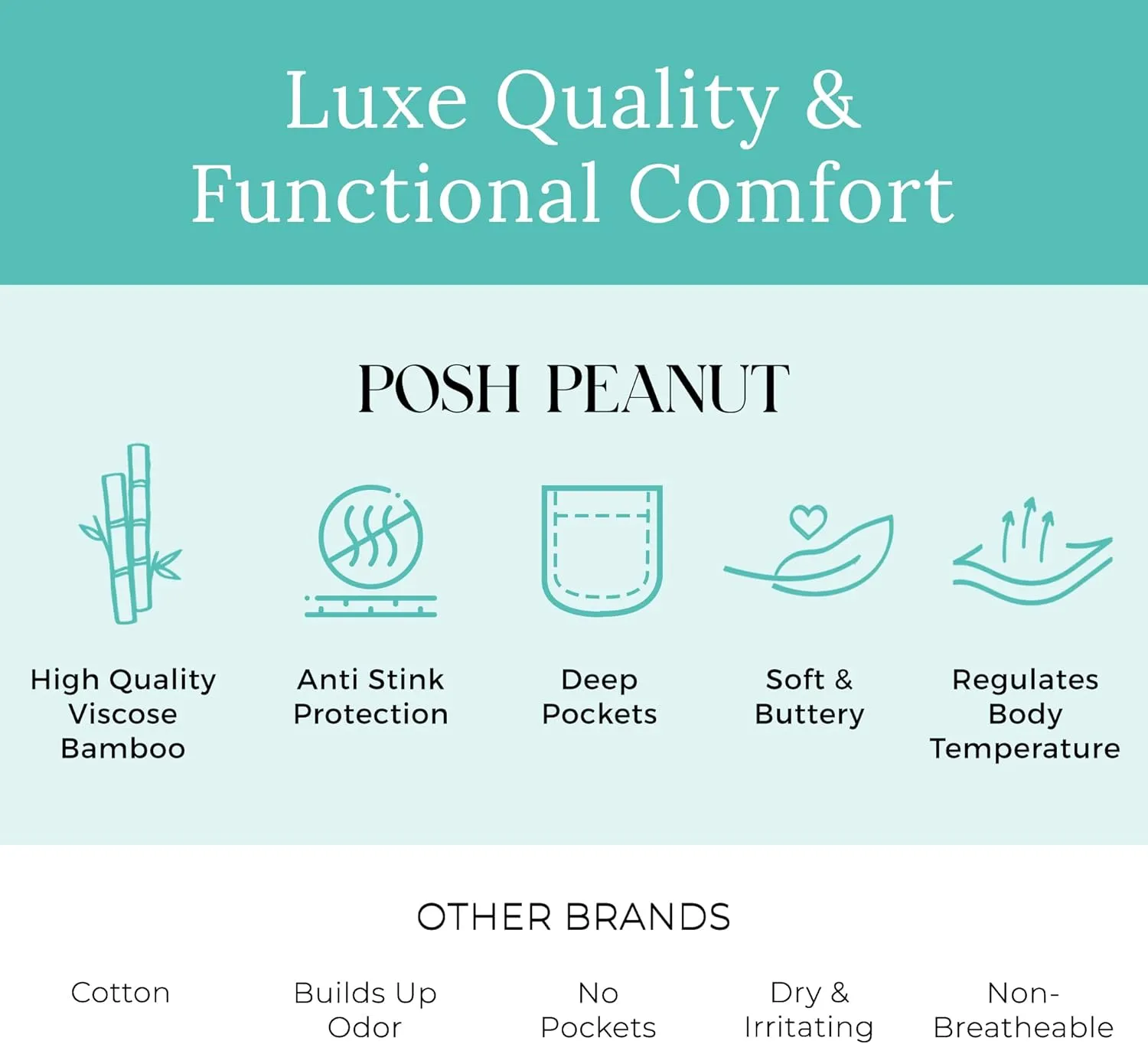 Posh Peanut Maternity Robe for Hospital Delivery - Soft Viscose from Bamboo Postpartum Robe for Women Nursing & Lounging