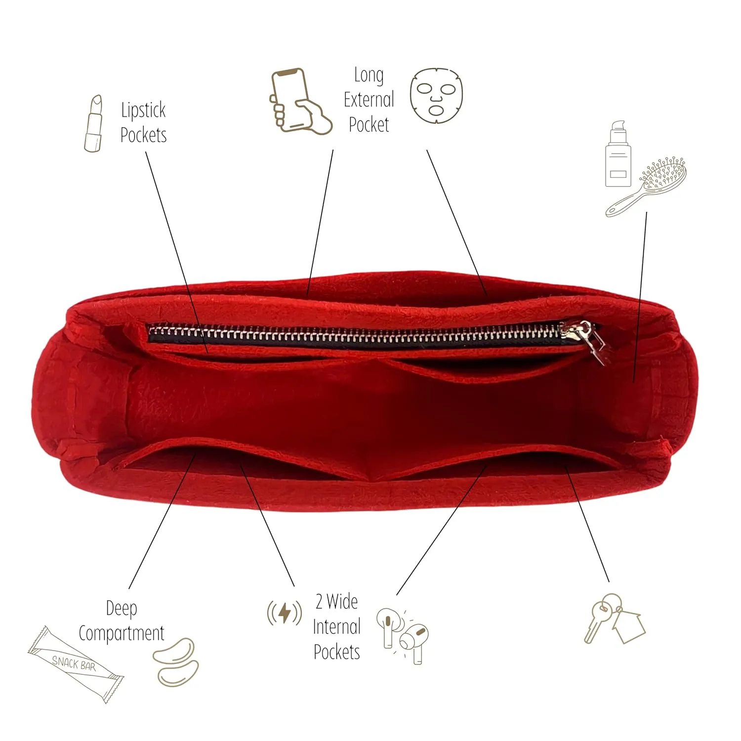 Premium Purse Organizer compatible with Side Trunk PM and MM Insert, fits Lv Side Trunk Organizer, Handmade Snug Sturdy Insert 2mm Thick Felt with Gold Zipper (For Side Trunk MM, Violet)