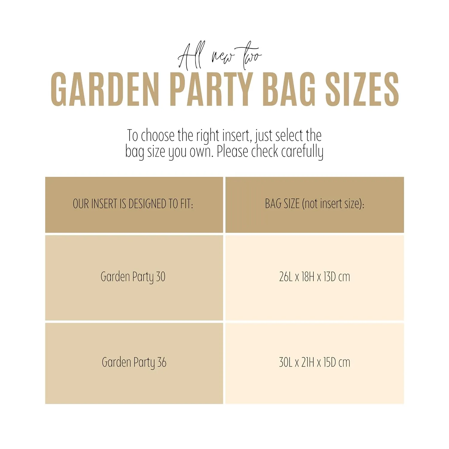 Premium Purse Organizer fits Garden Party 30 Insert, Garden Party 36 Insert, Garden Party Tote Bag Organizer, Handmade 2mm Thick Felt Snug Sturdy Gold Zipper (For Garden Party 36, Beige)