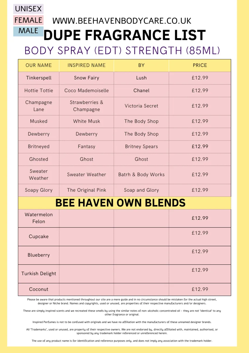Pure Greed (MAN) - Eau De Bee Cologne Spray