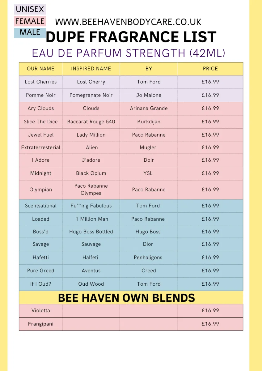 Pure Greed (MAN) - Eau De Bee Cologne Spray