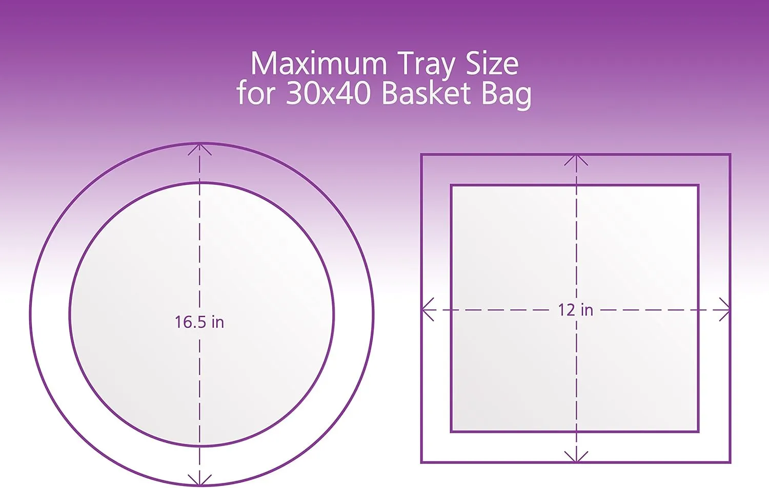 Purple Q Crafts Clear Basket Bags, Large Clear Cellophane Wrap for Baskets & Gifts 30"x 40" 1.5 Mil Thick (10 Pack)
