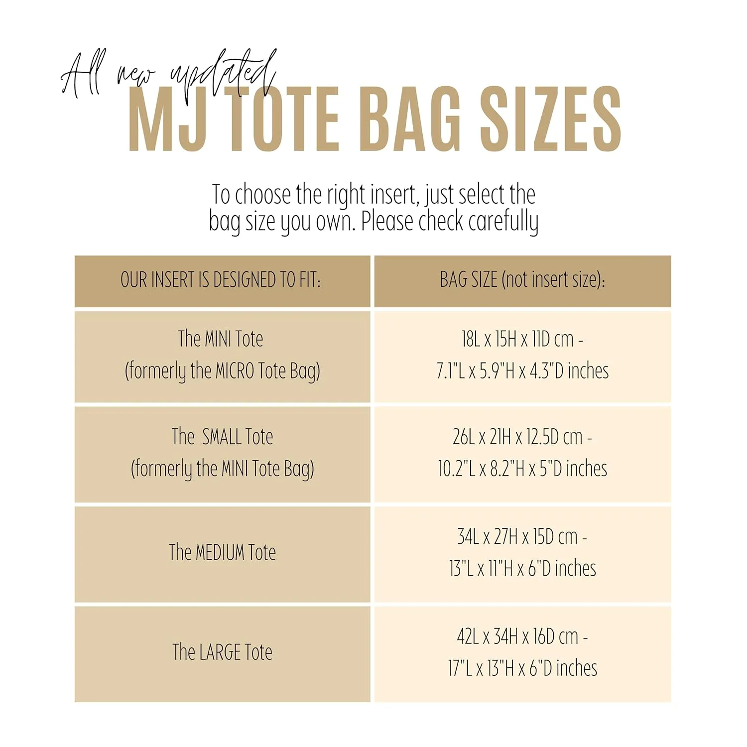 Purse Organizer compatible with Marc Tote Bag, The Tote Bag Organizer, Handmade 2mm Premium Felt Insert, Snug Sturdy Gold Zipper (For The Small Tote, Lime)