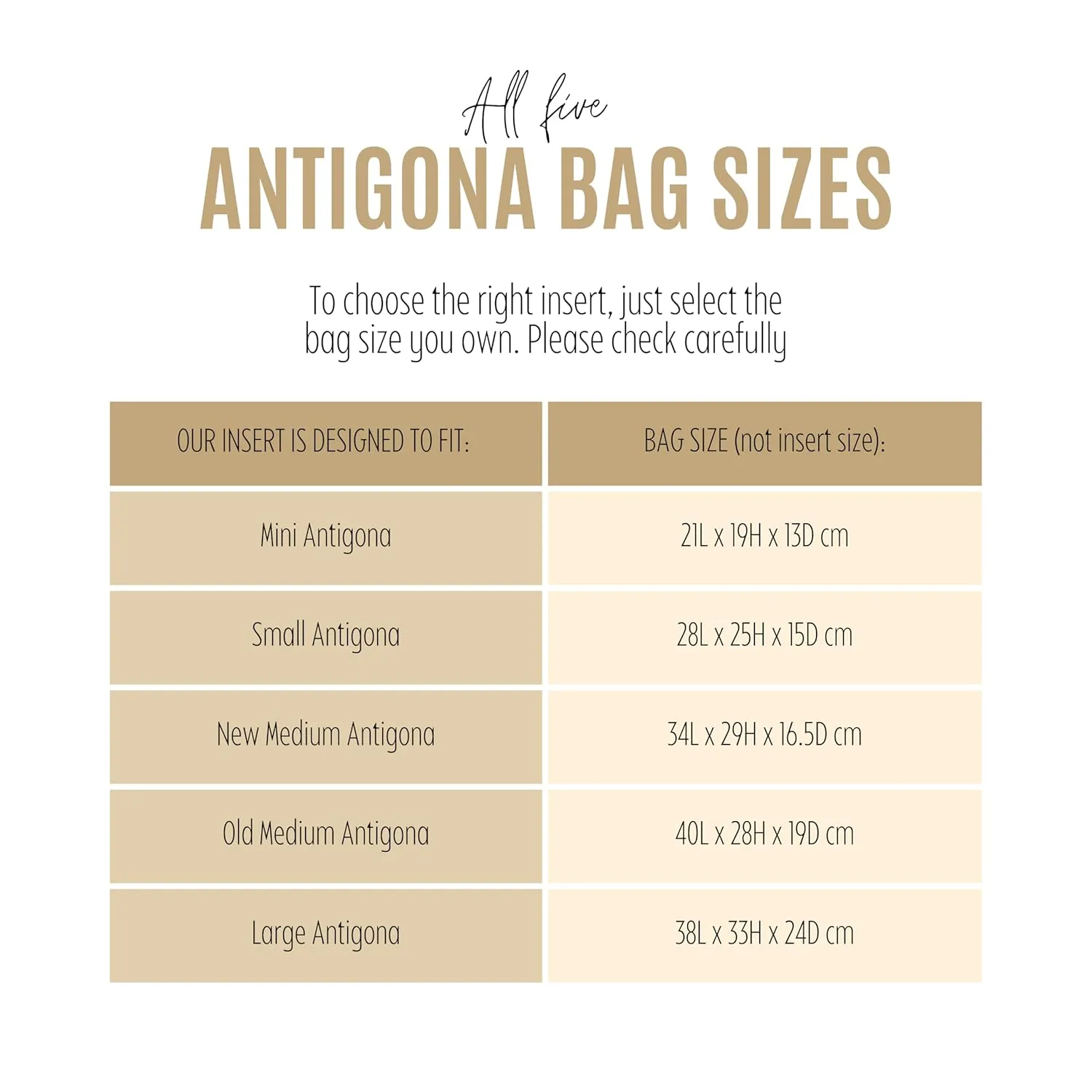 Purse Organizer for Antigona Bag Organizer, Antigona Medium Organizer, Mini Antigona Small Organizer, Handmade 2mm Premium Felt Snug Sturdy Gold Zipper (For Mini Antigona, Geyser Blue)