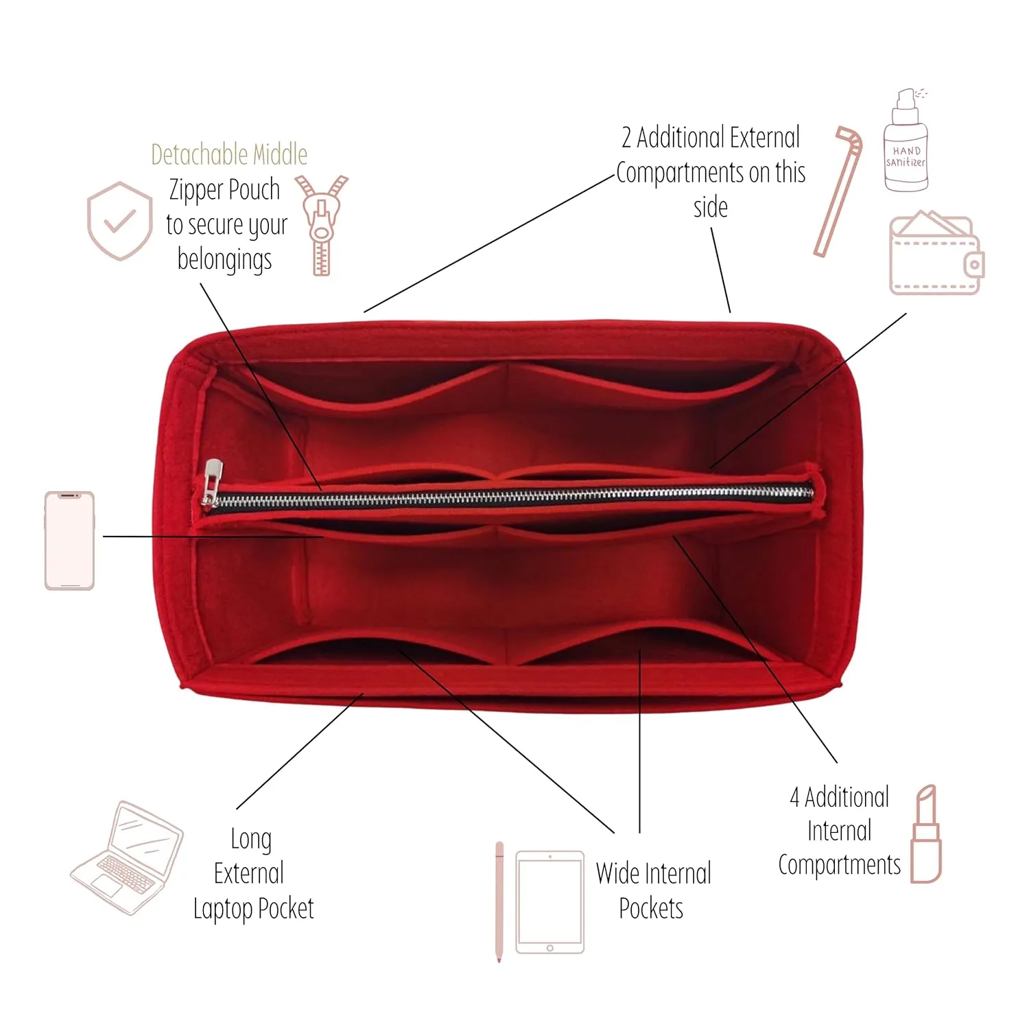 Purse Organizer for Cabata Purse Insert, Cabata Tote Organizer, Handmade 2mm Premium Felt Snug Sturdy Silver Zipper (For Large Cabata, Red)