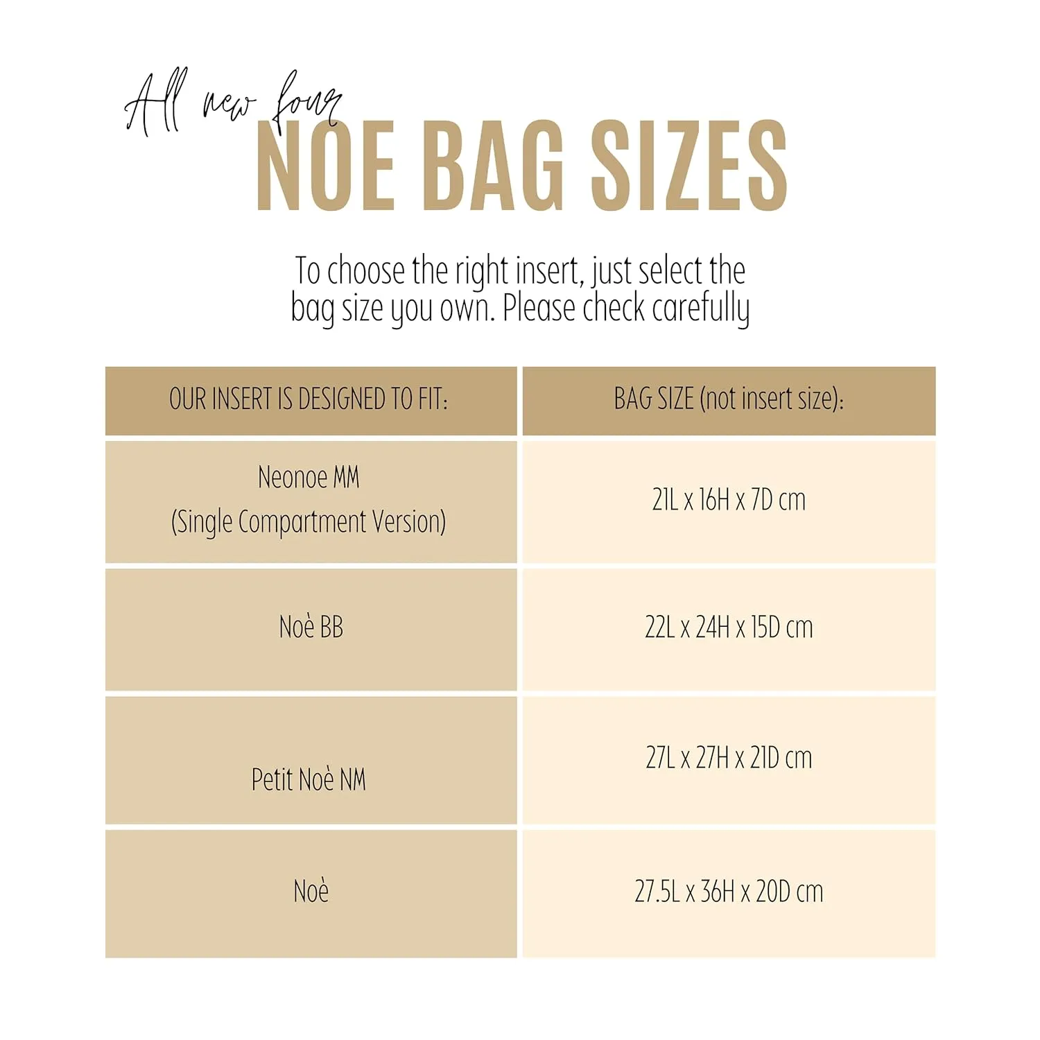 Purse Organizer for Lv Neonoe MM Bag Organizer, Noe Bag Organizer, Petit Noe Insert Organizer, Handmade Snug Sturdy 2mm Felt with Gold Zipper (For Noè BB, Geyser Blue)