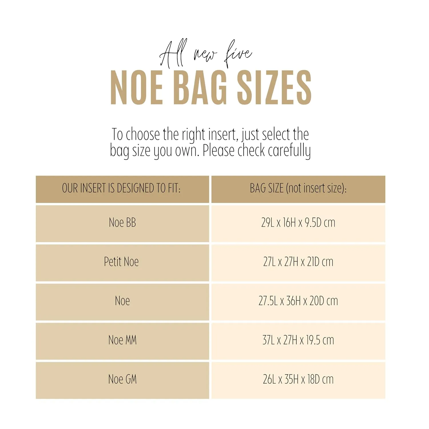 Purse Organizer for Lv Noe GM Bag Organizer, Lv Noe BB Purse Organizer, Petit Noe Bag Insert Organizer, Handmade Snug Sturdy 2mm Felt with Gold Zipper (For Noe GM, Lime)