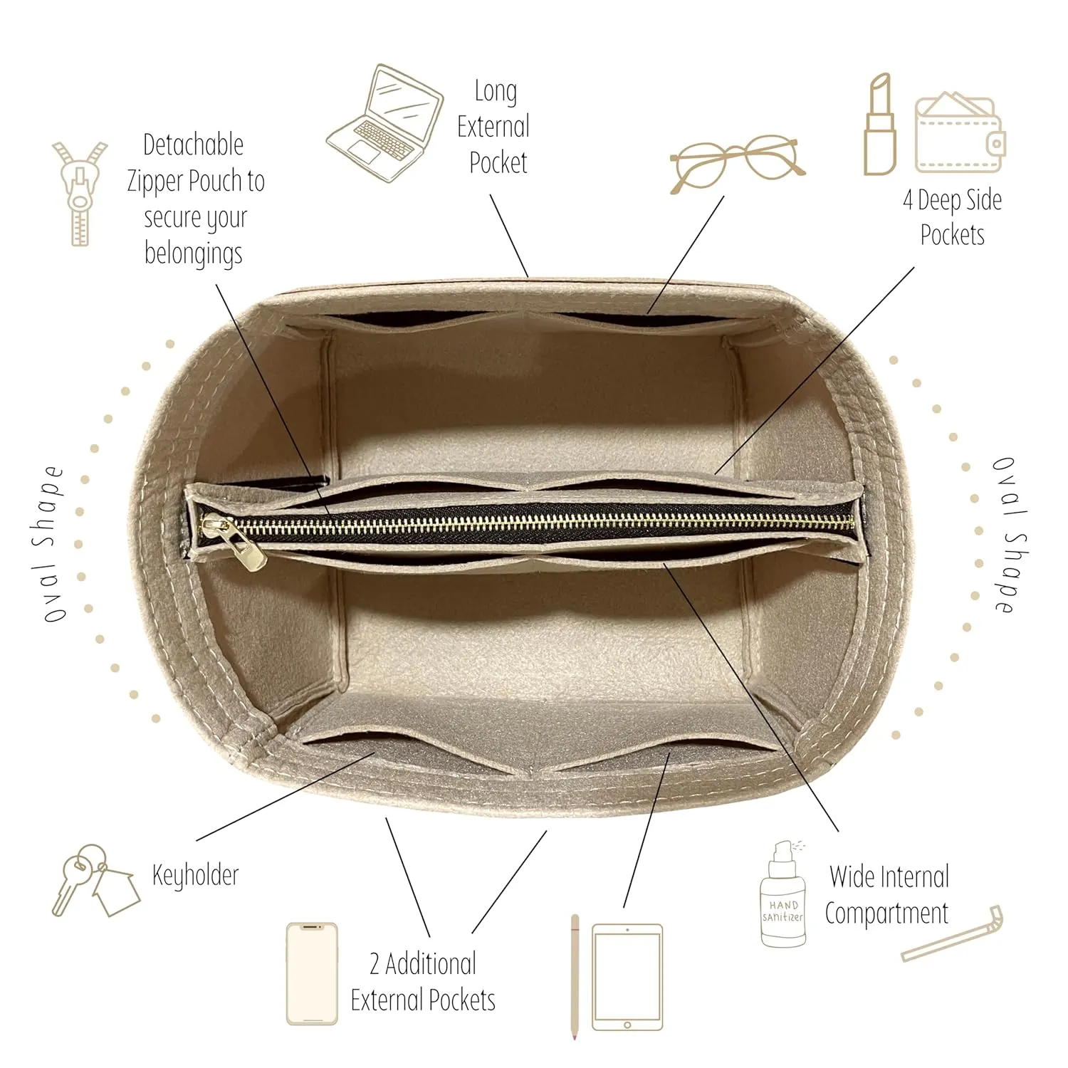 Purse Organizer for Picotin 22 Bag Organizer Insert, Picotin 18 Bag Insert, MM Picotin PM Bag Organizer, 2mm Thick Premium Felt Snug Sturdy Gold Zipper (For Picotin 18 (PM), Beige)